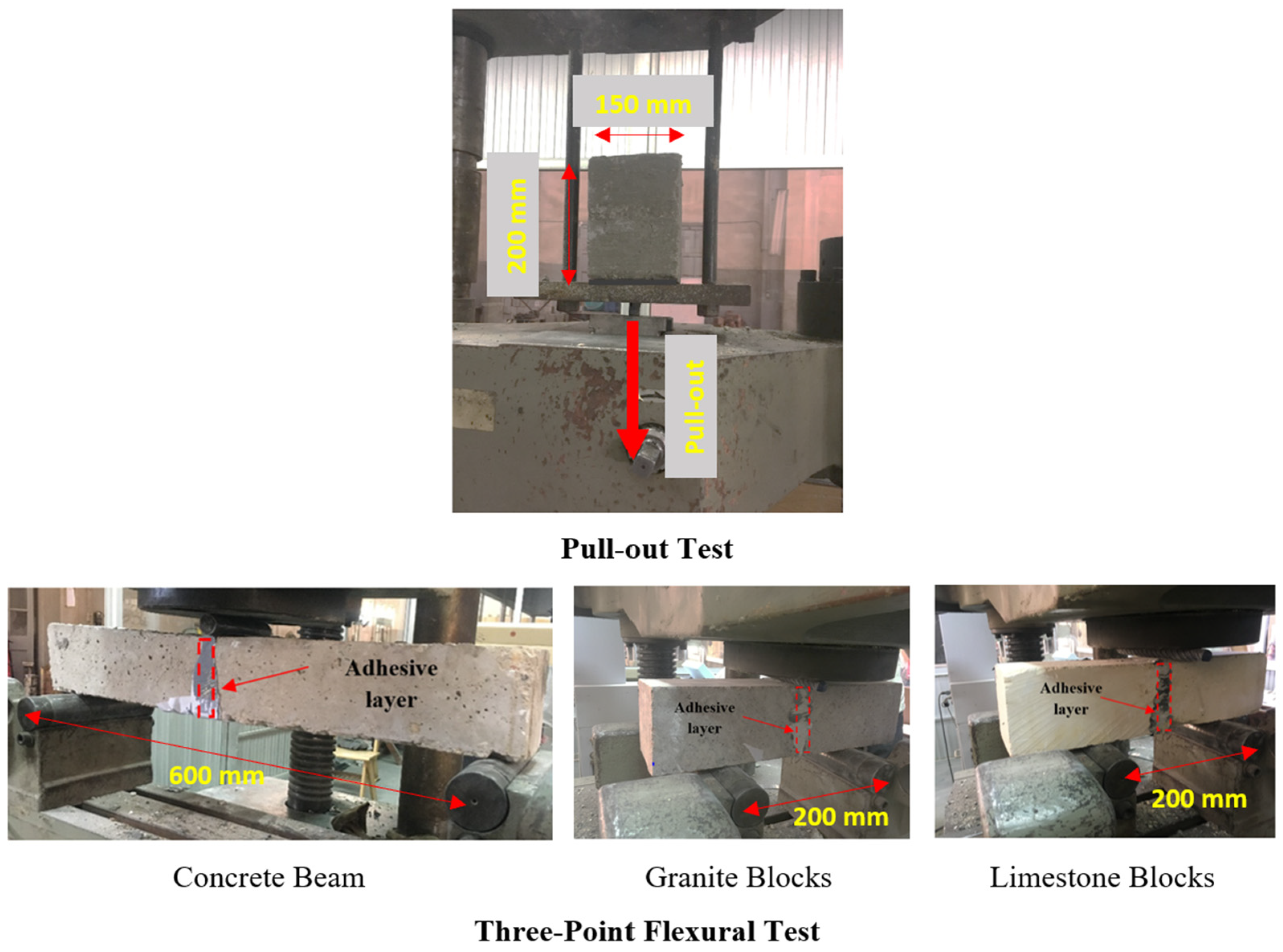 Buildings 14 03426 g001