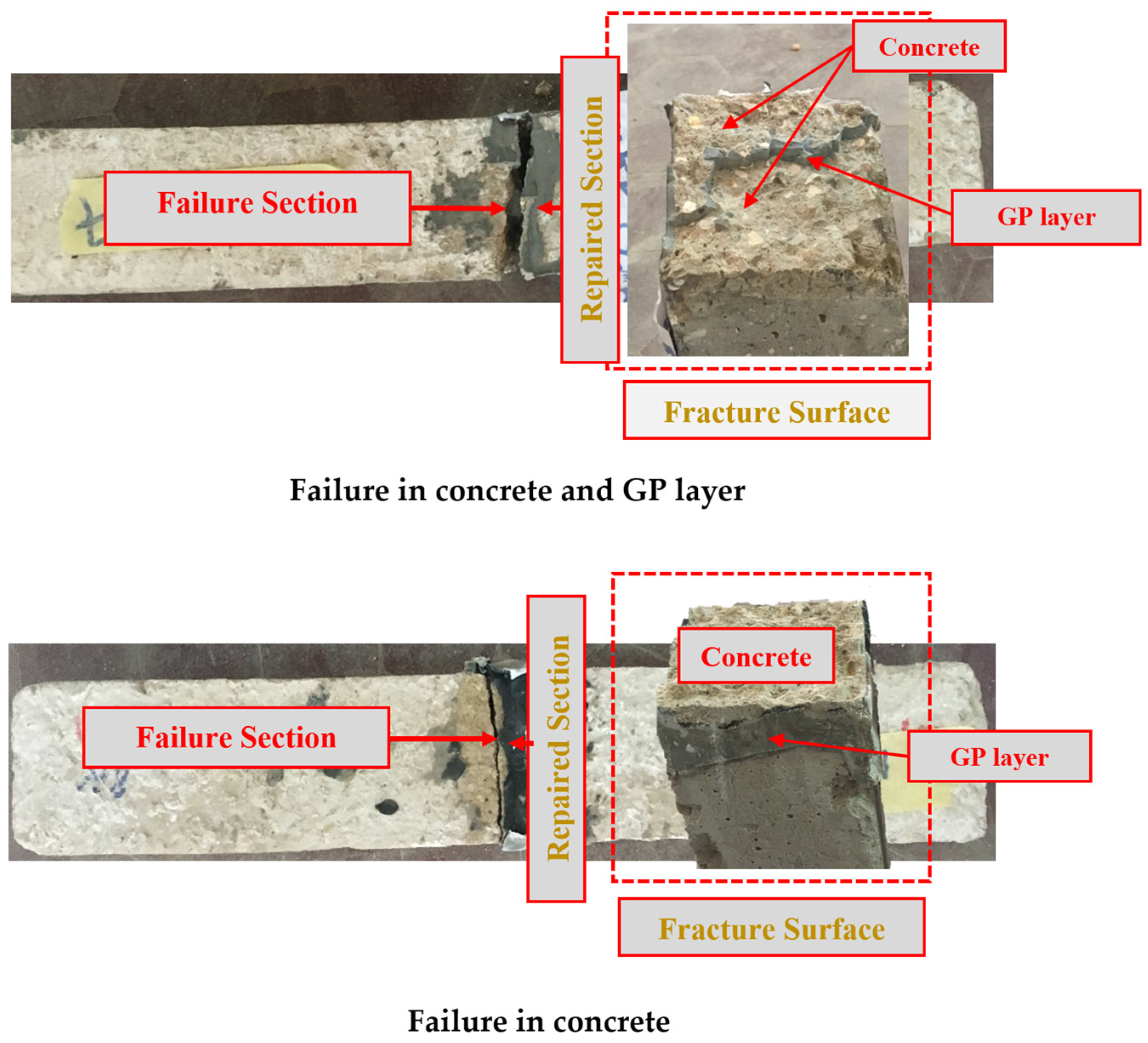 Buildings 14 03426 g005