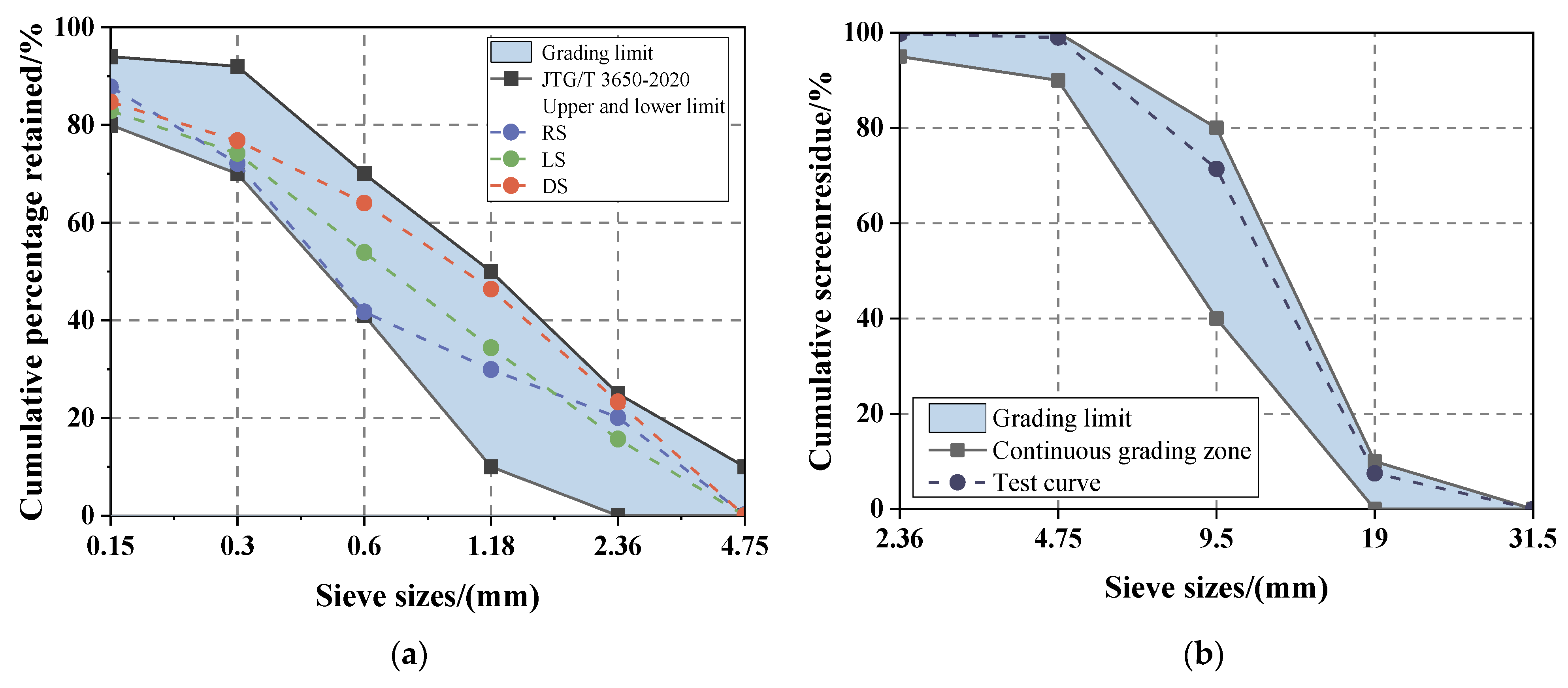 Buildings 14 03433 g001