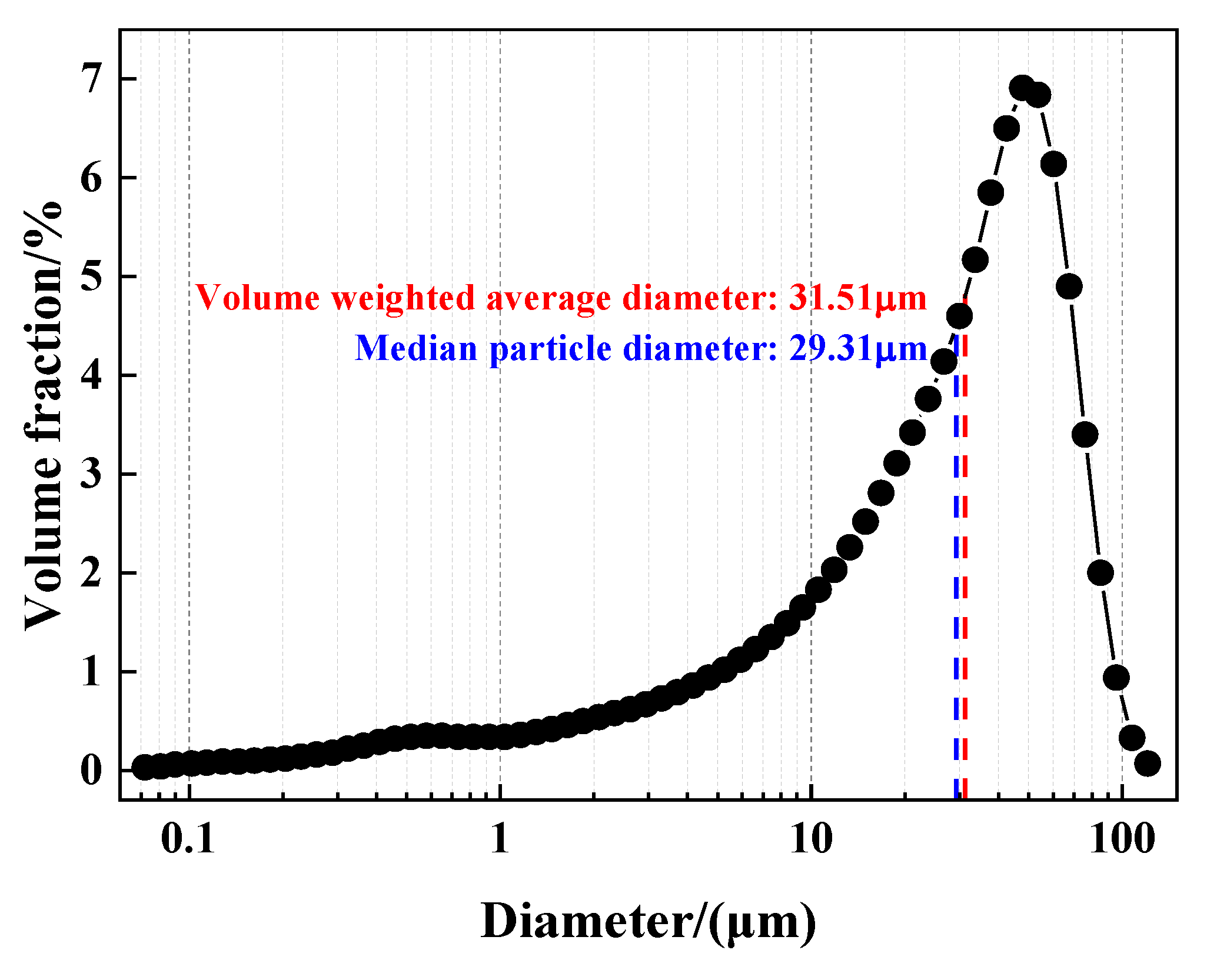 Buildings 14 03433 g002