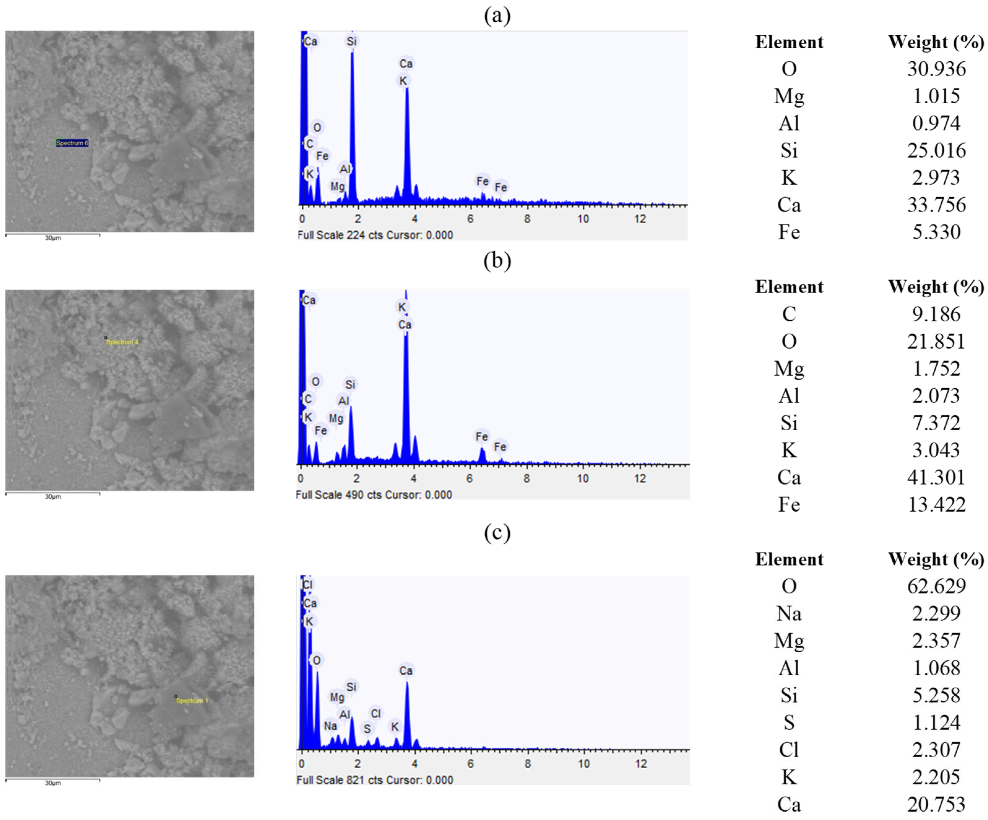 Buildings 14 03450 g011