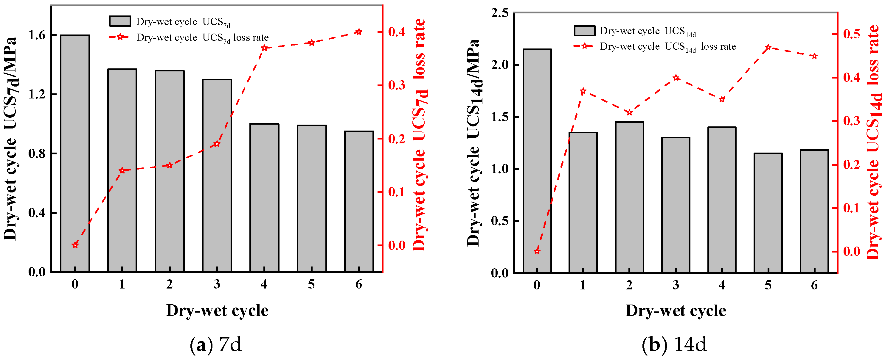 Buildings 14 03472 g012