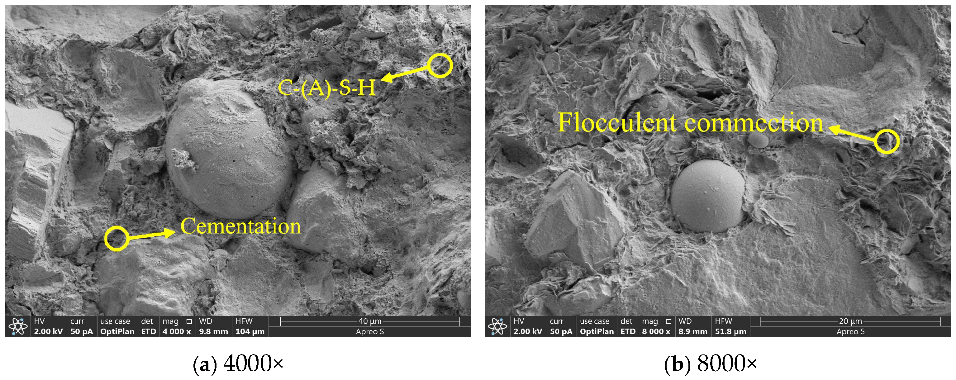 Buildings 14 03472 g016