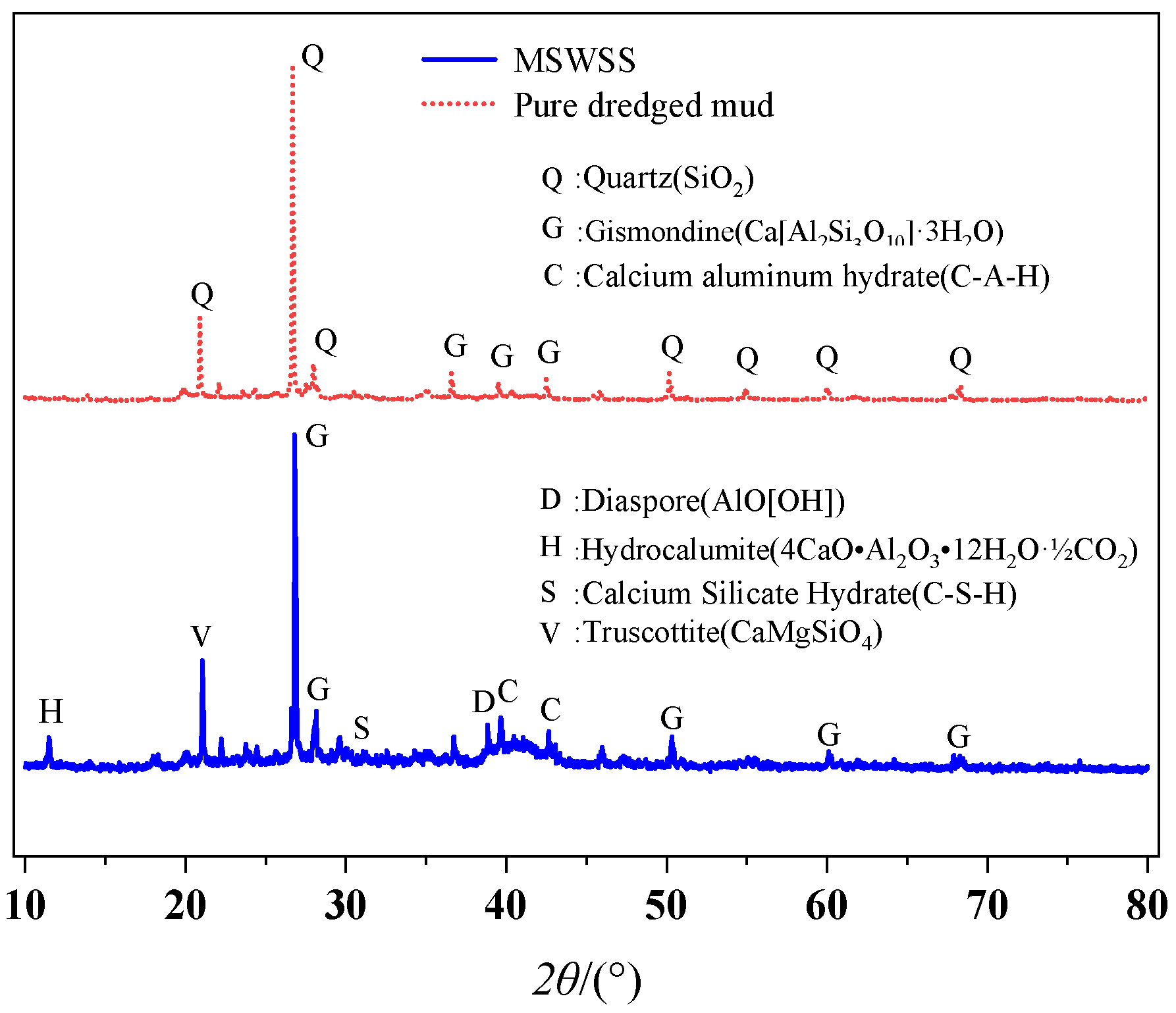 Buildings 14 03472 g017