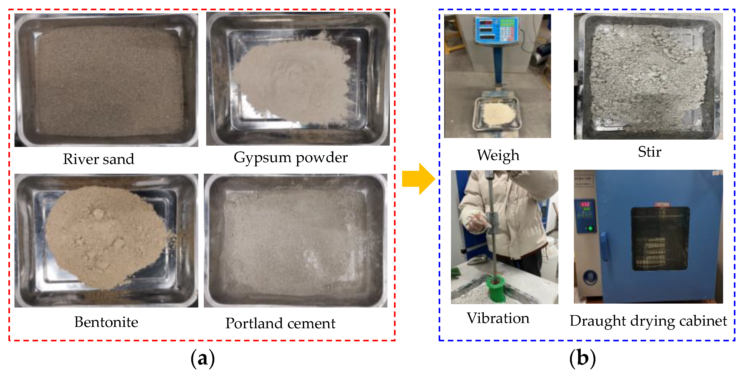 Buildings 14 03477 g002