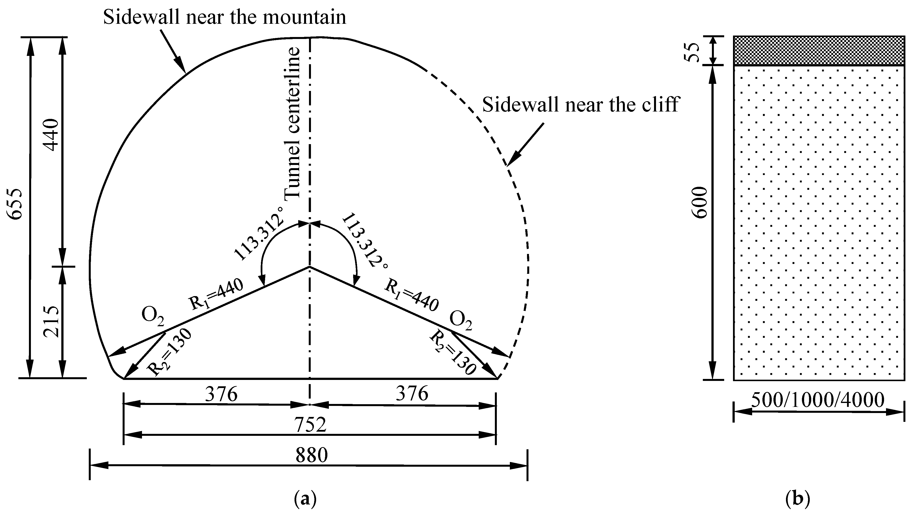Buildings 14 03477 g003