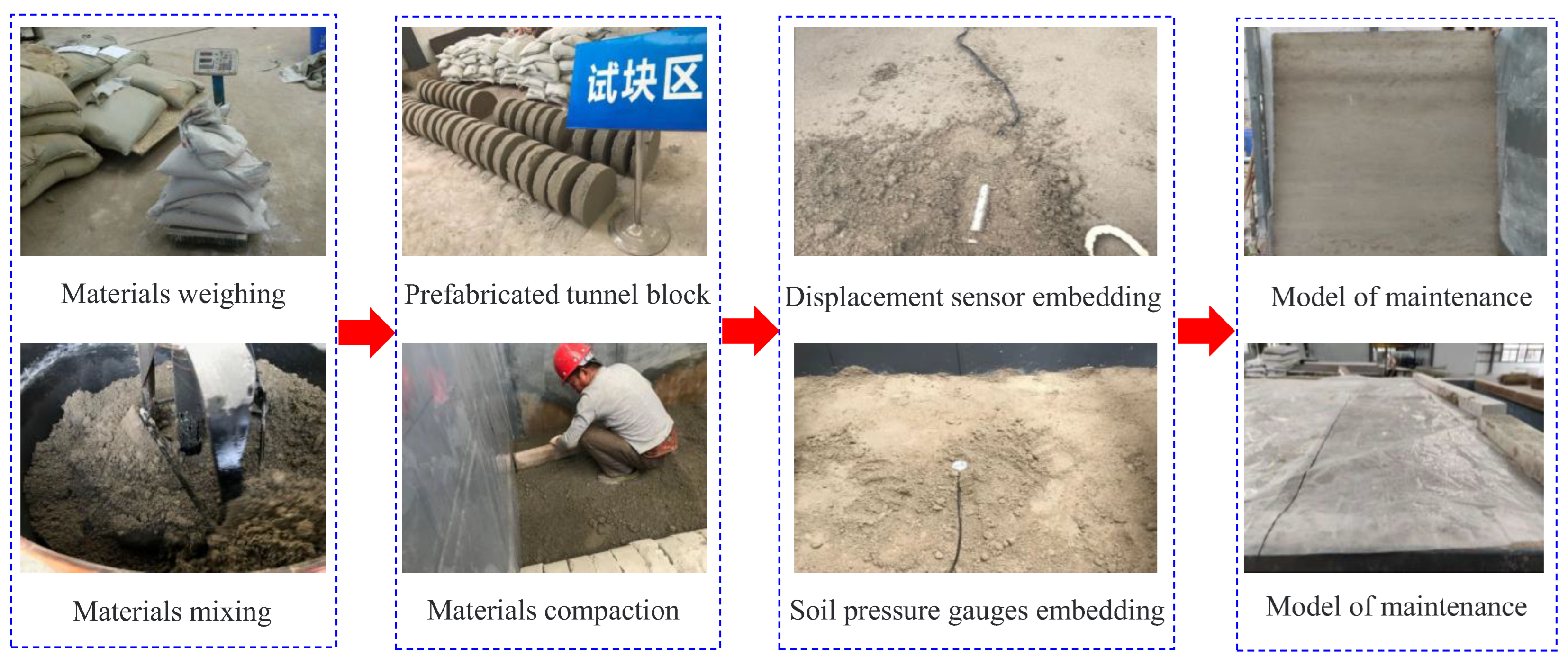 Buildings 14 03477 g007