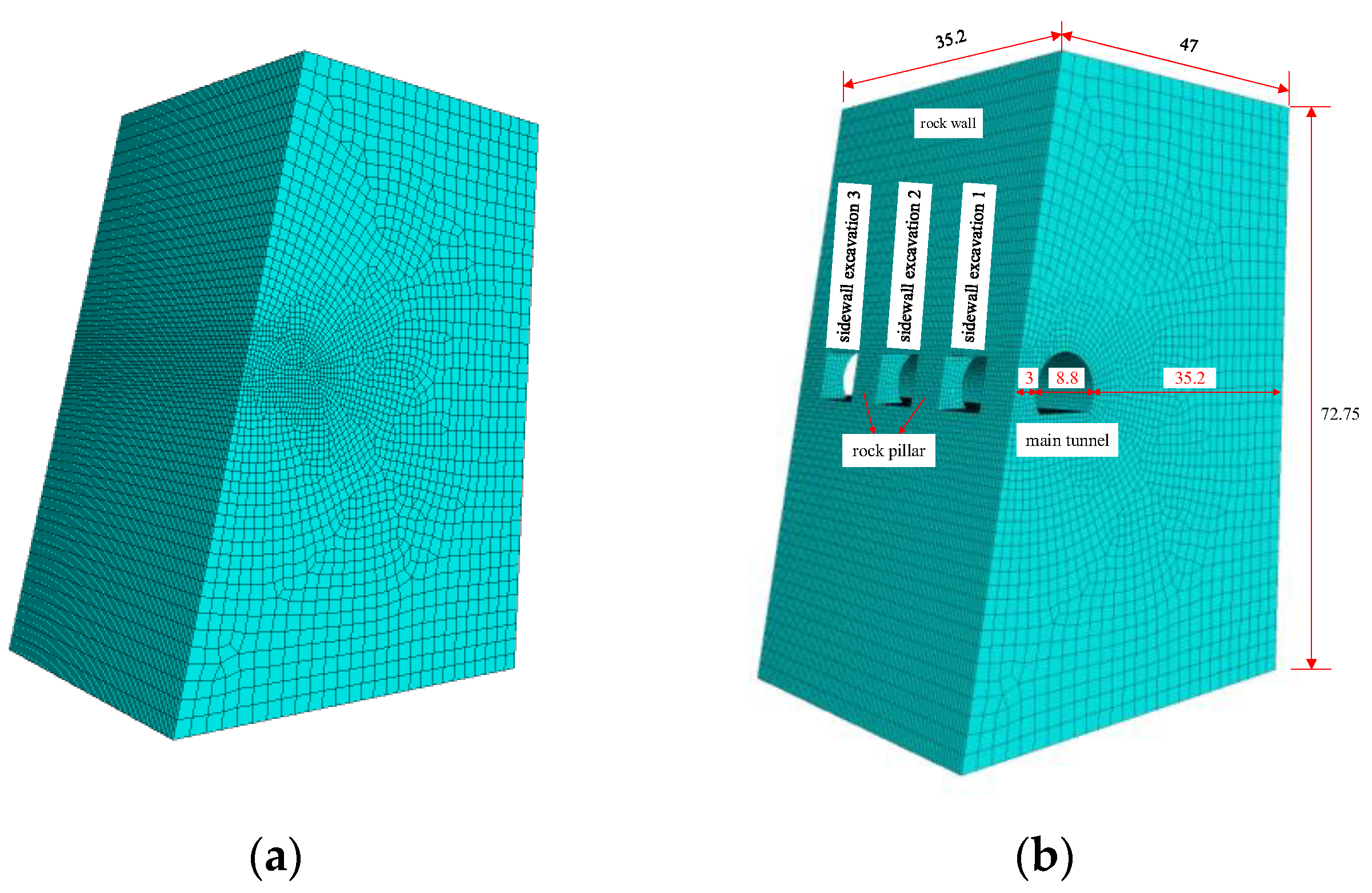 Buildings 14 03477 g014