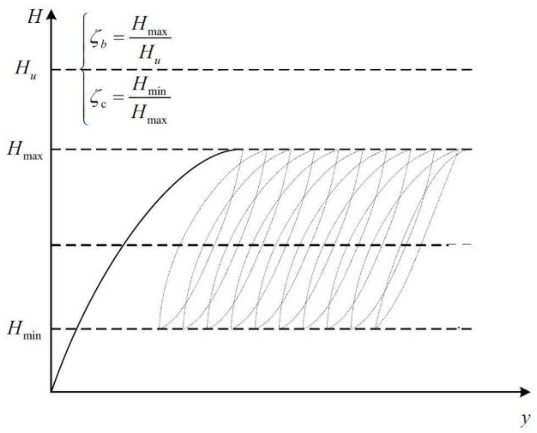 Buildings 14 03483 g006
