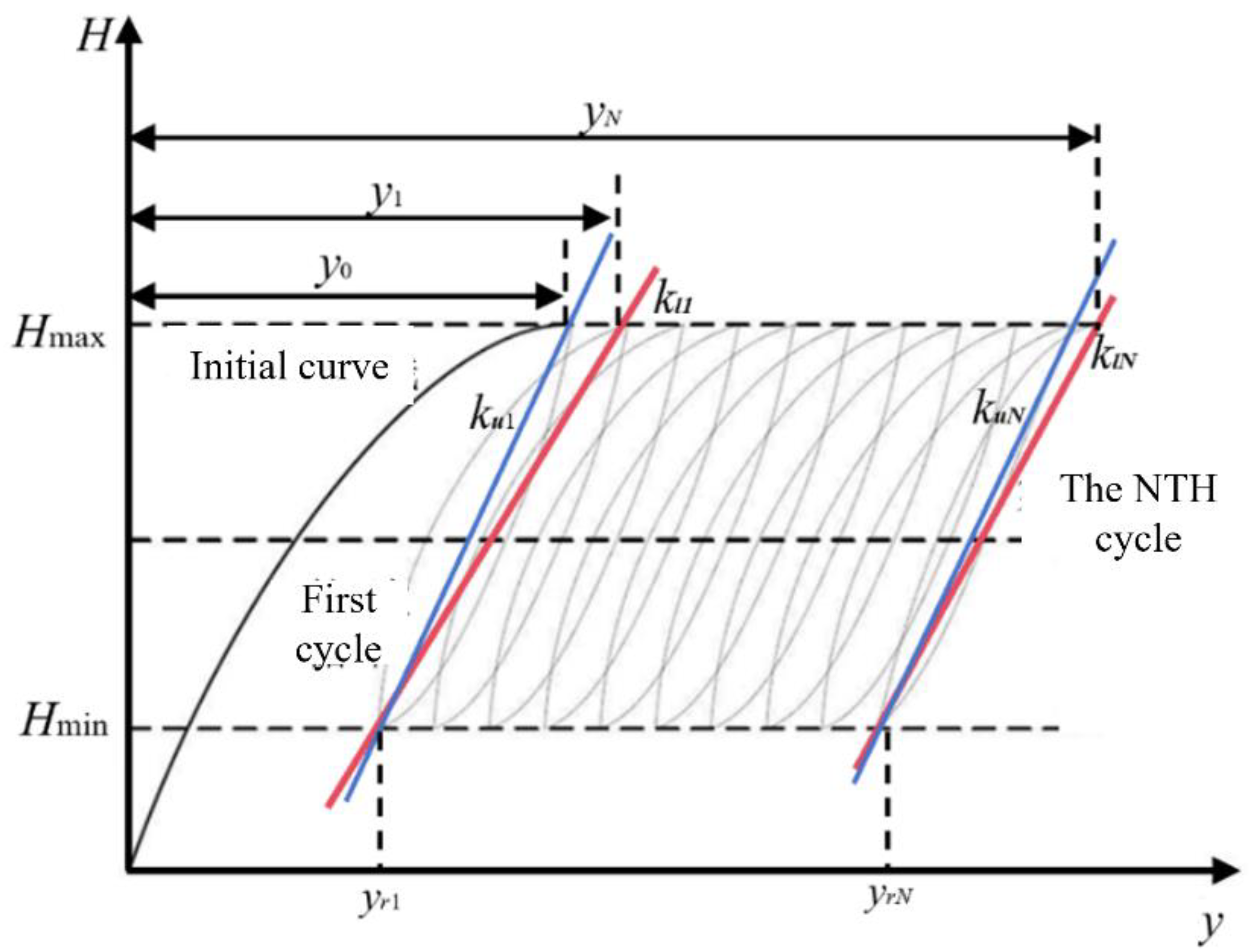 Buildings 14 03483 g016