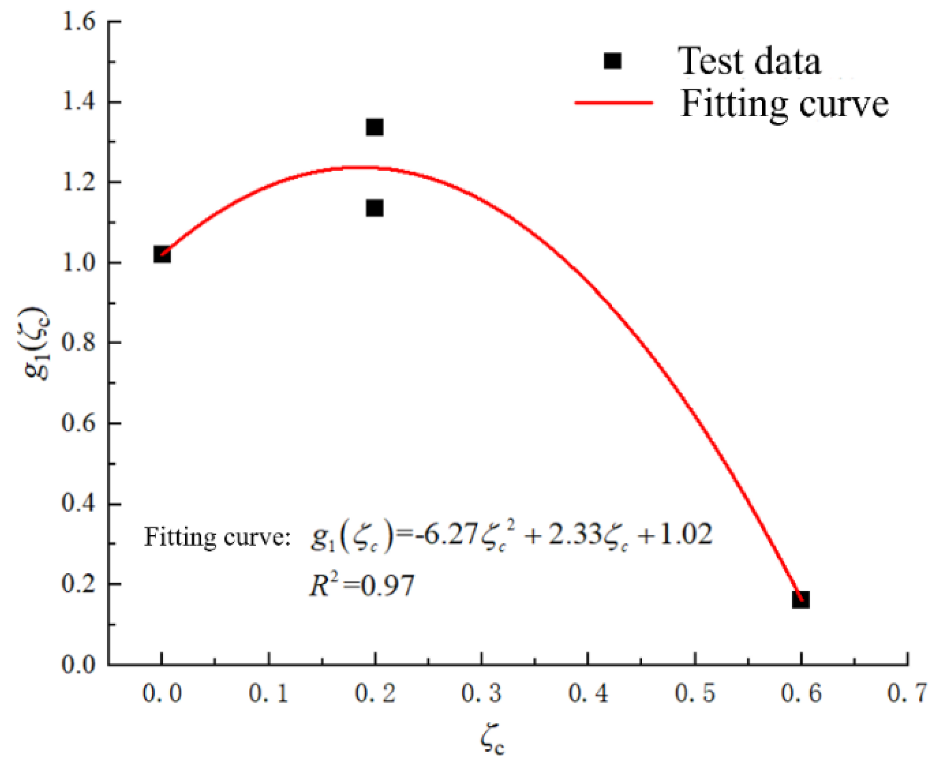 Buildings 14 03483 g019