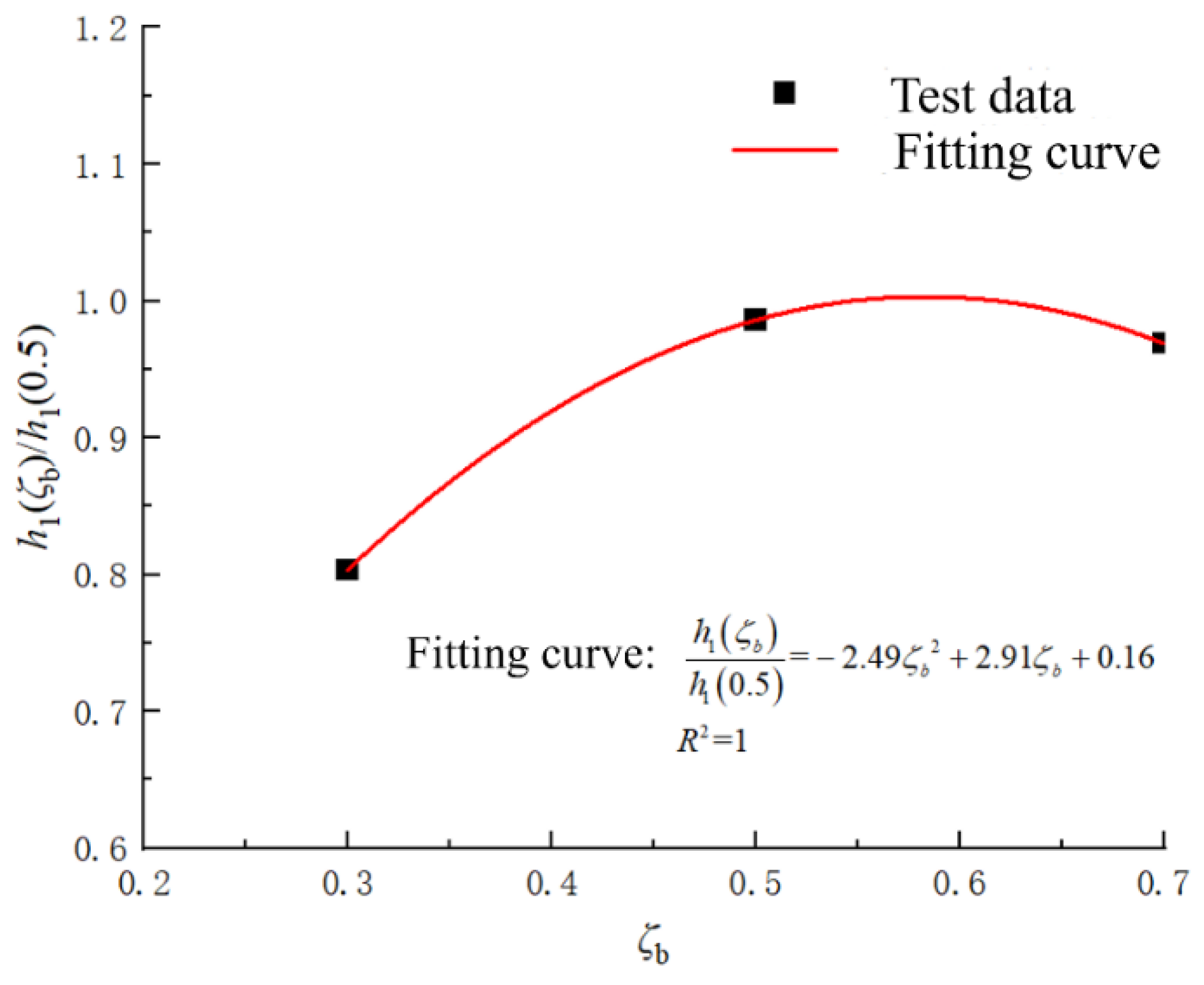 Buildings 14 03483 g020