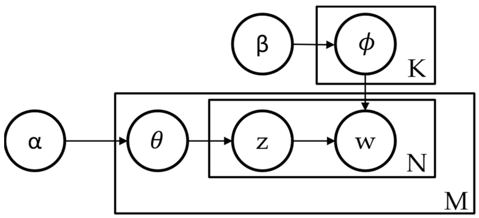 Buildings 14 03493 g001