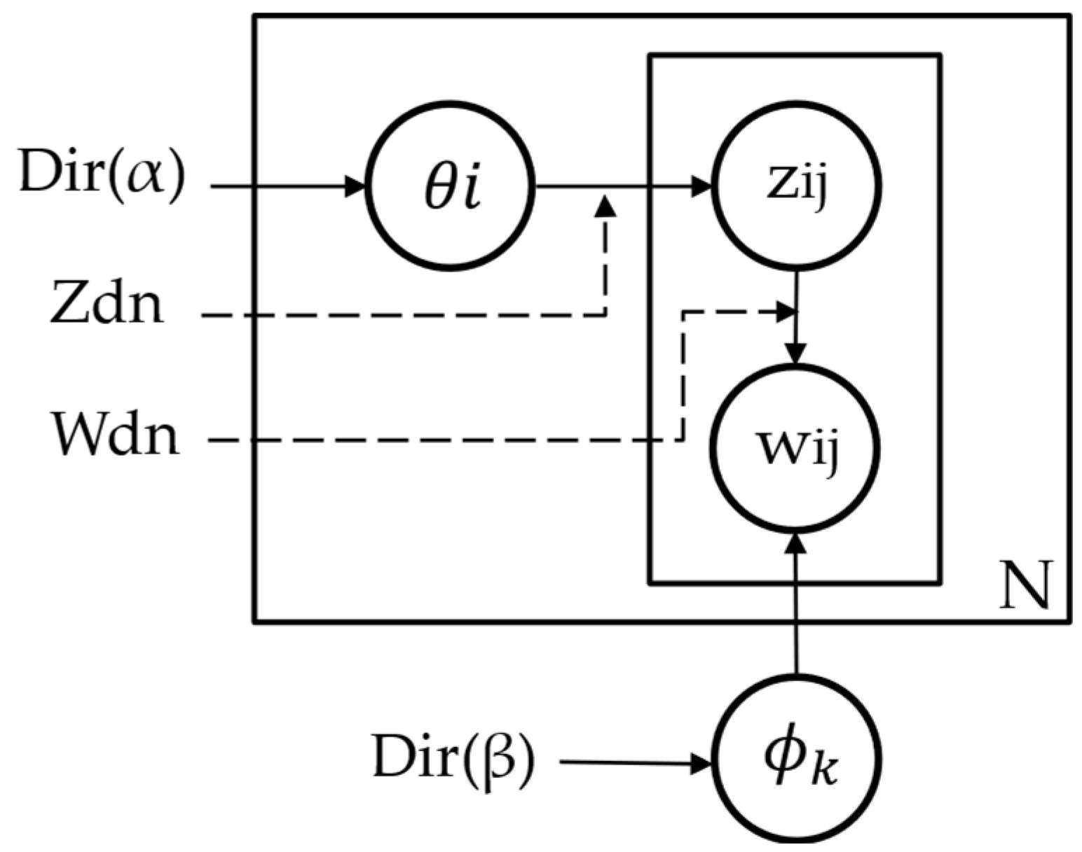 Buildings 14 03493 g002