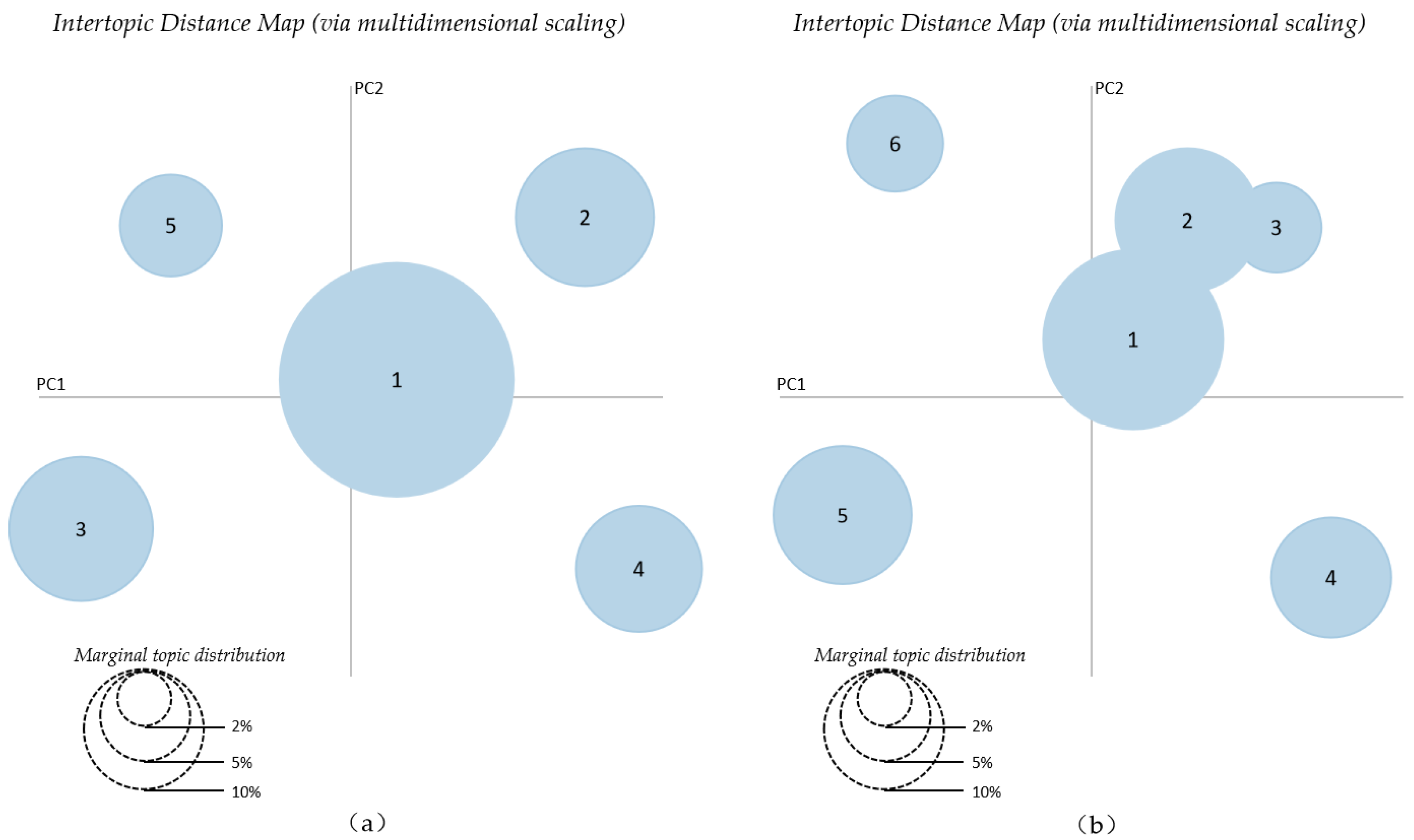 Buildings 14 03493 g008