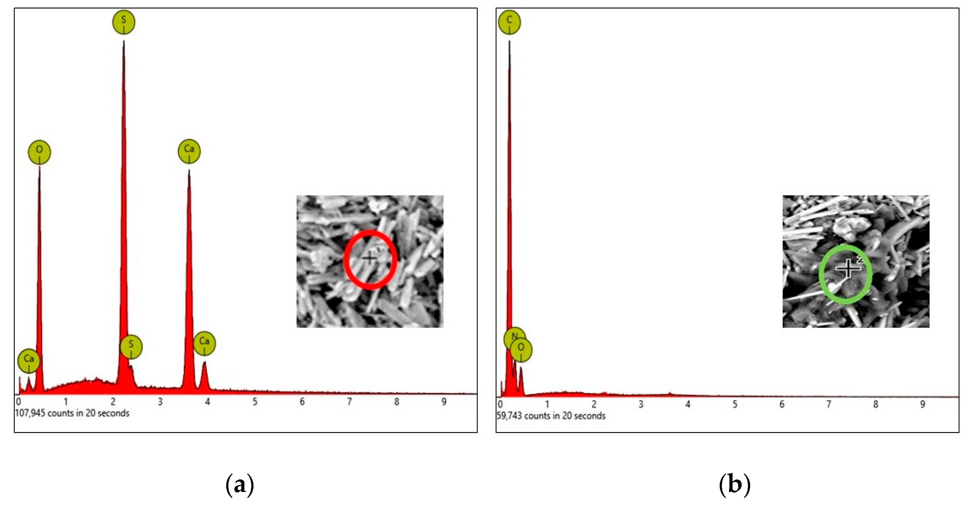 Buildings 14 03494 g008