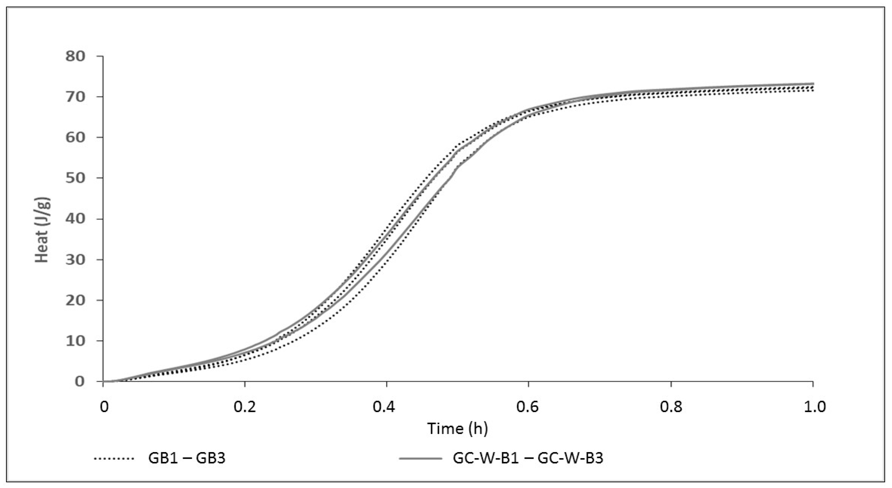 Buildings 14 03494 g014