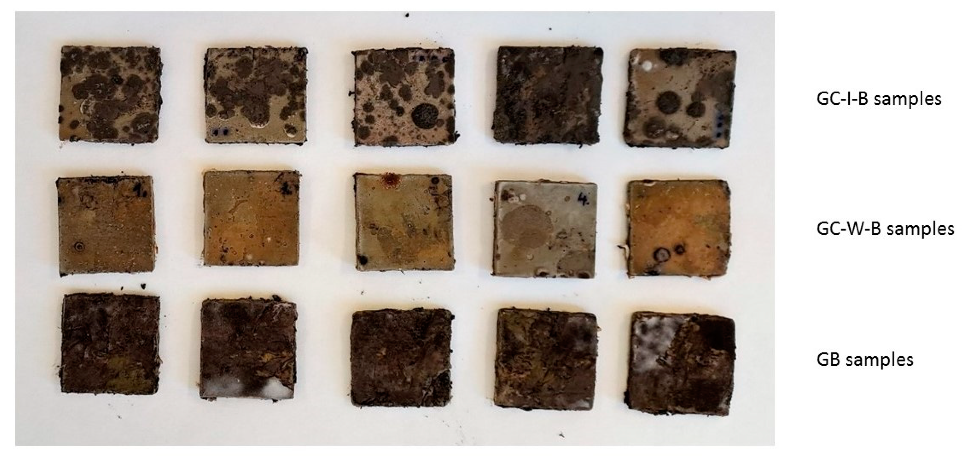 Buildings 14 03494 g016