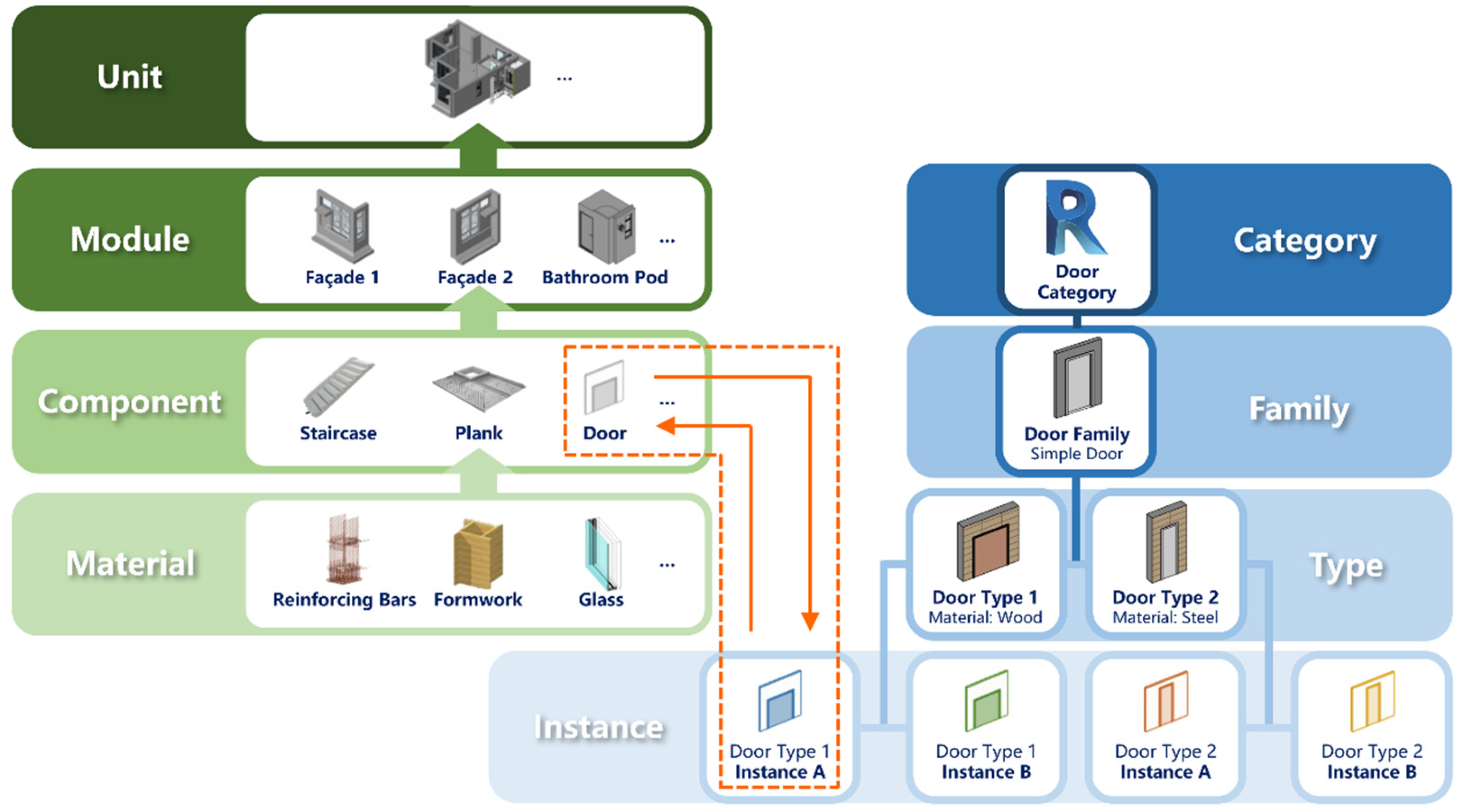 Buildings 14 03498 g001