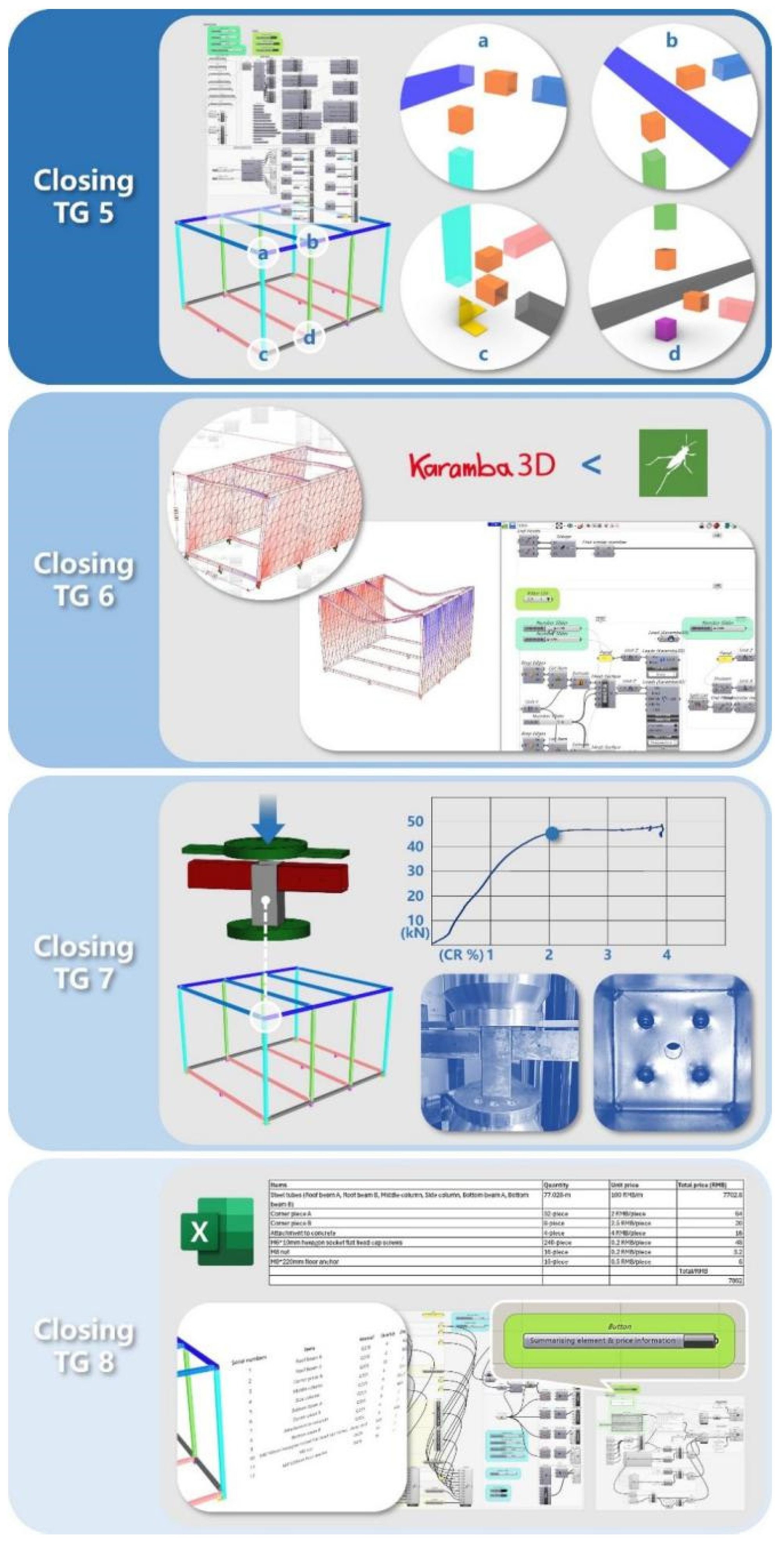Buildings 14 03498 g006