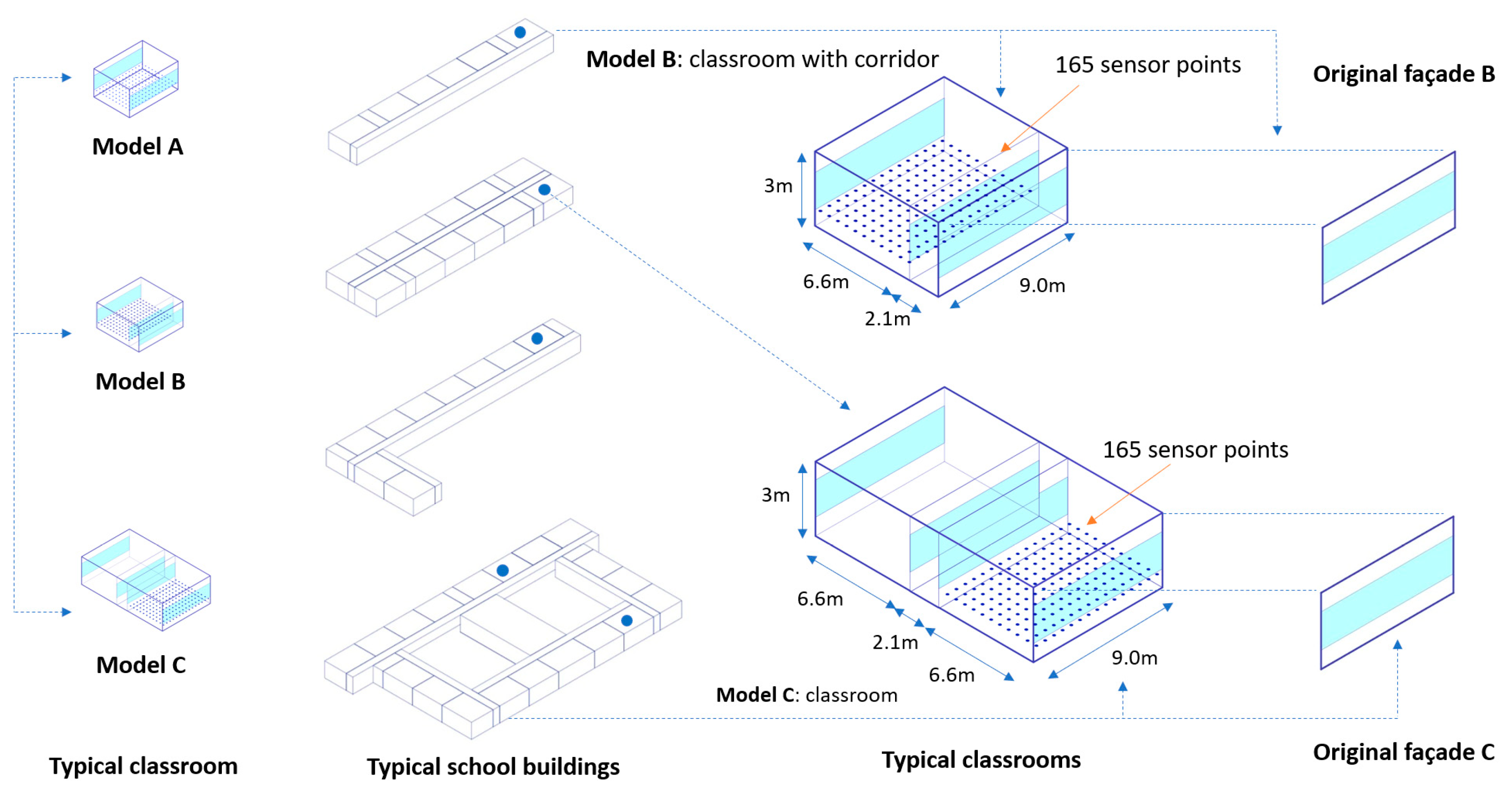 Buildings 14 03502 g002