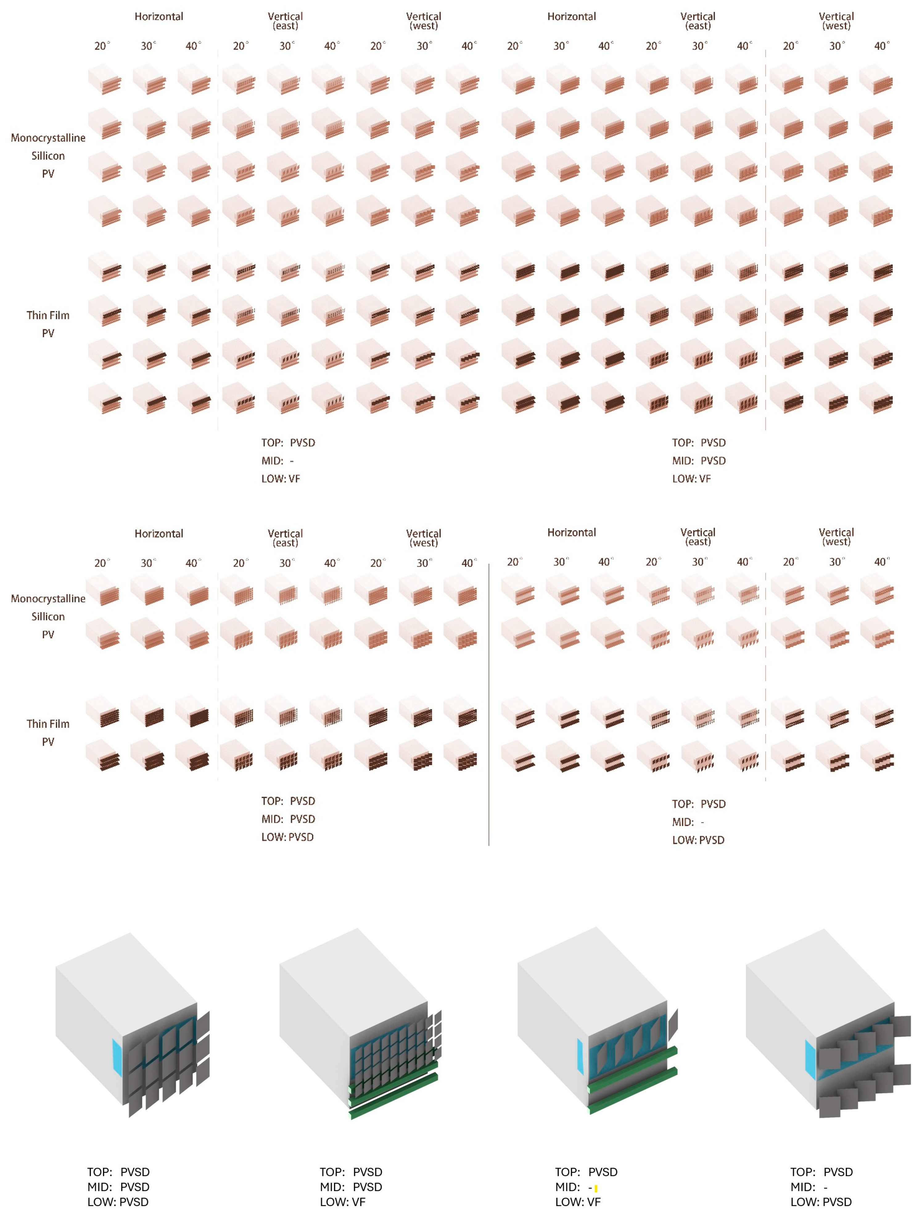 Buildings 14 03502 g004