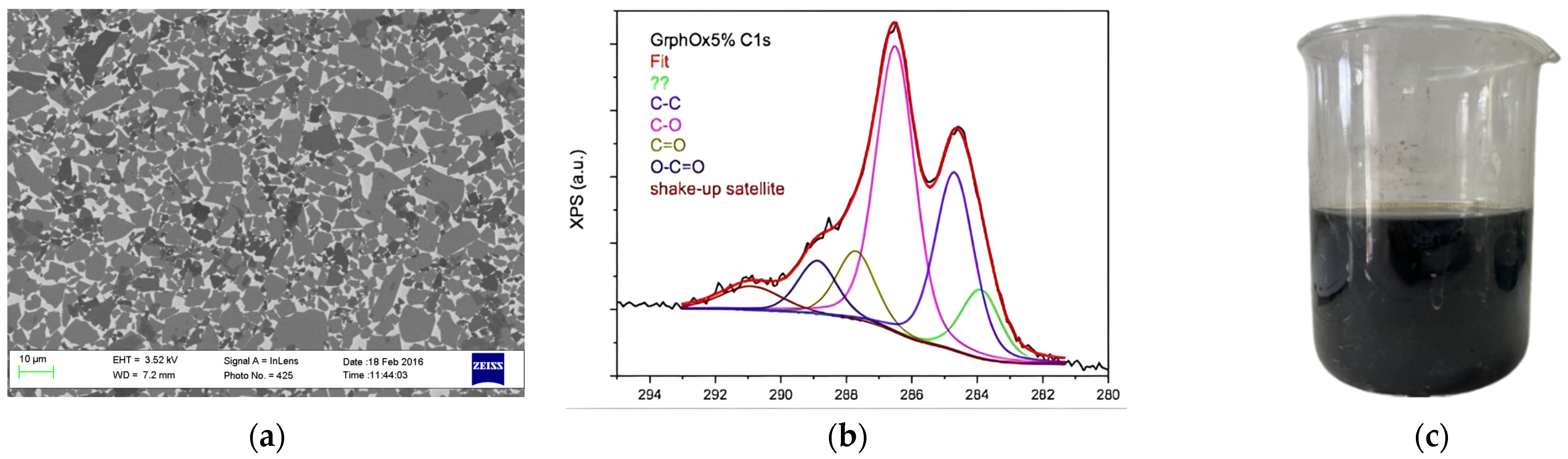 Buildings 14 03506 g003