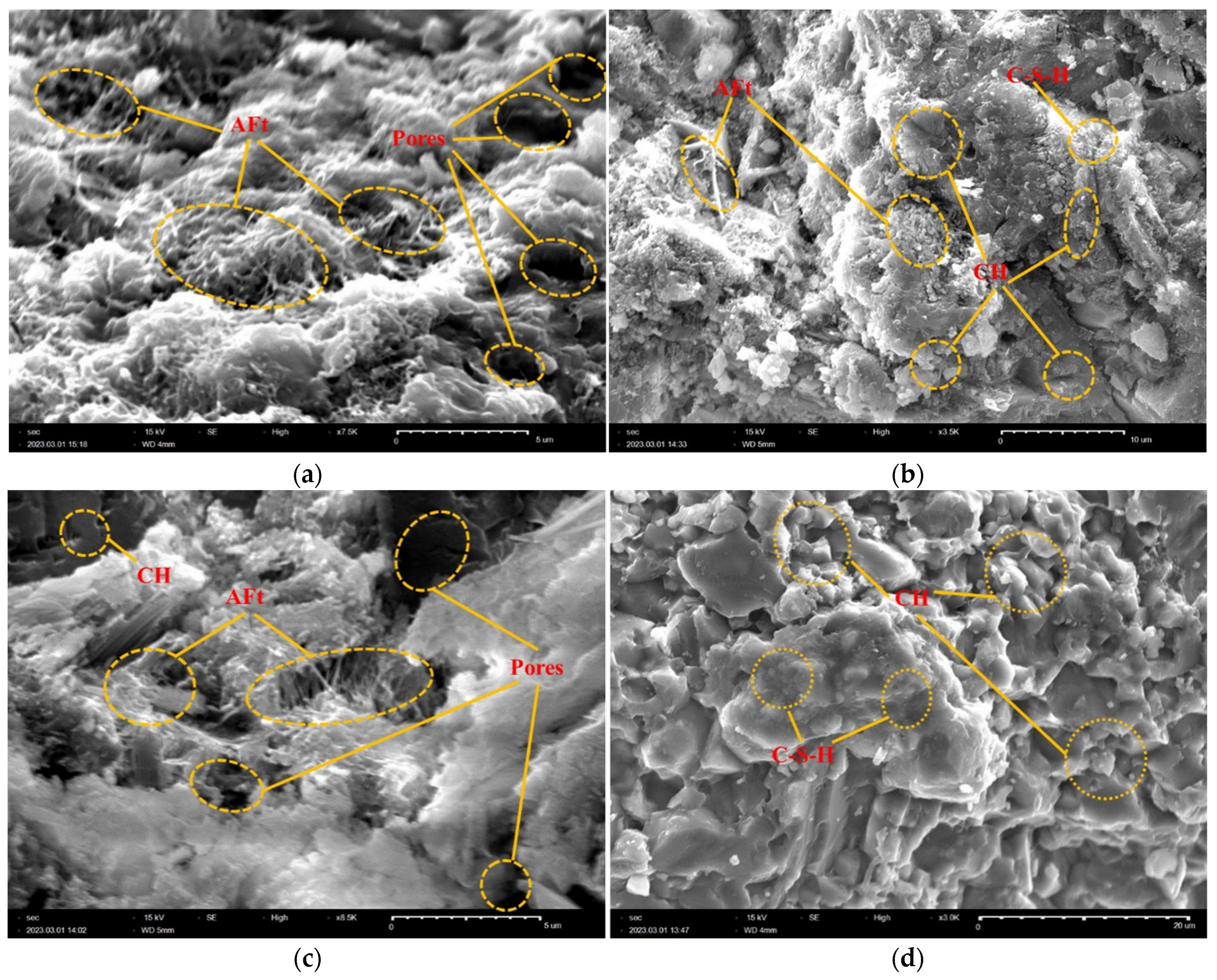 Buildings 14 03506 g021