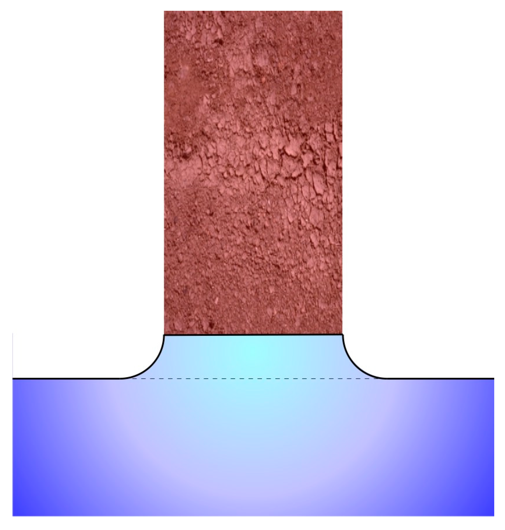 Buildings 14 03510 g008