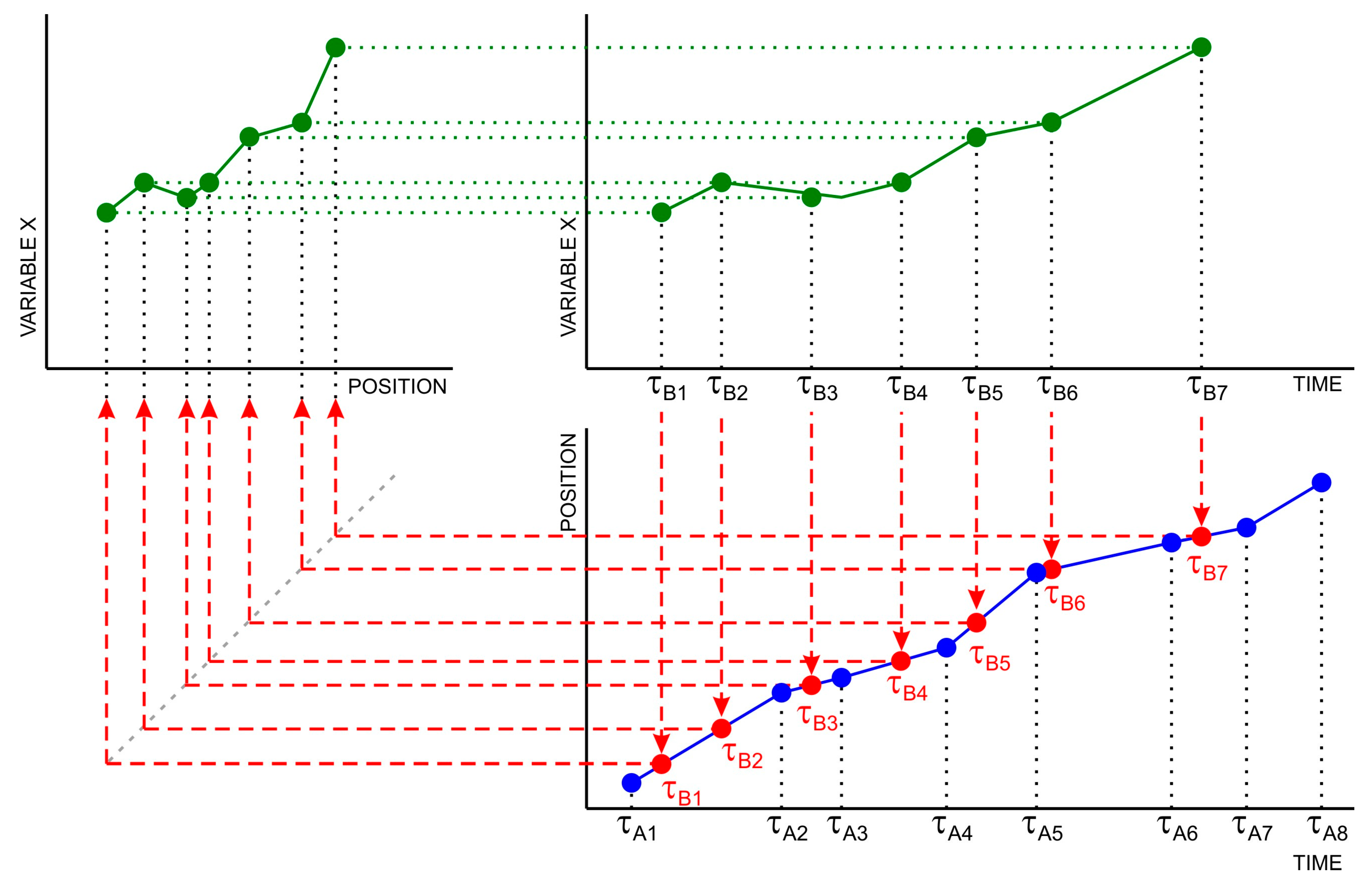 Buildings 14 03510 g011