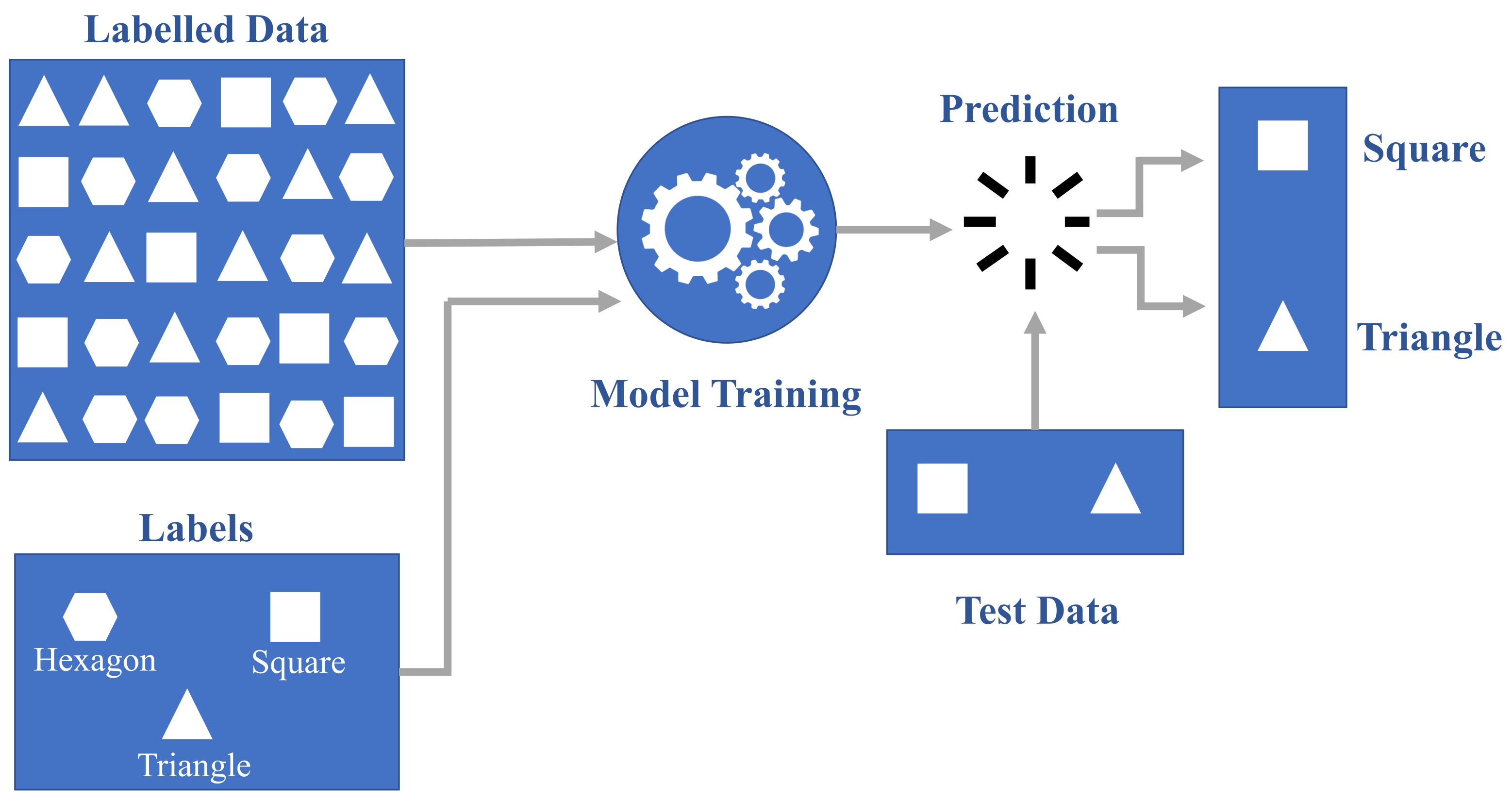 Buildings 14 03515 g002 Buildings 14 03515 g002