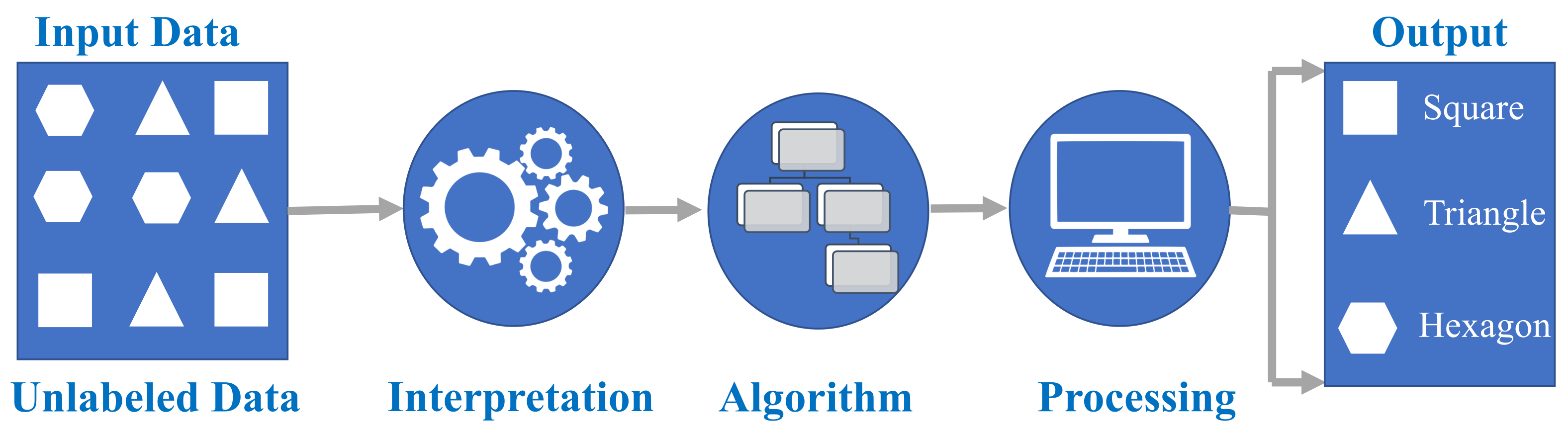 Buildings 14 03515 g003 Buildings 14 03515 g003