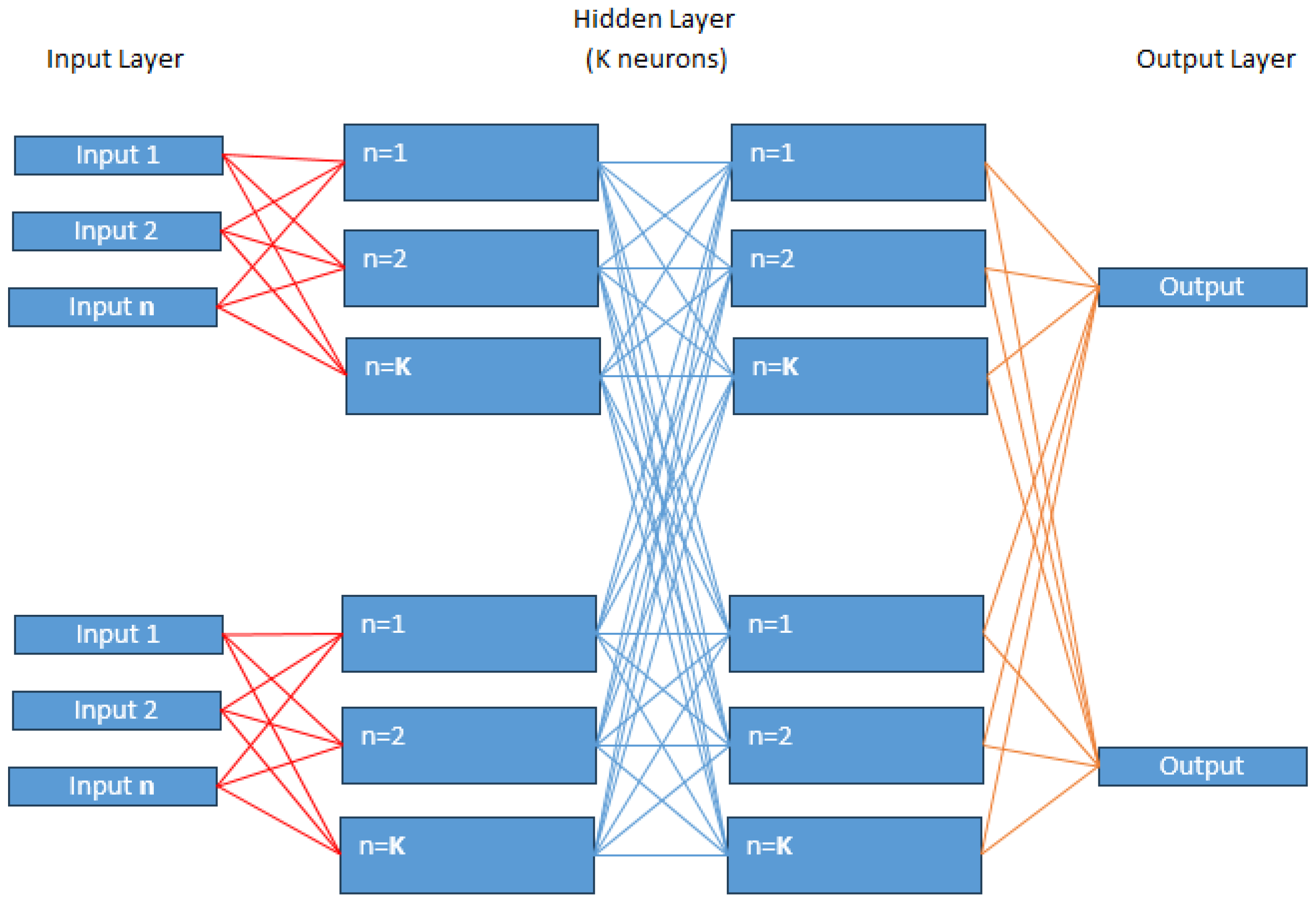 Buildings 14 03519 g008