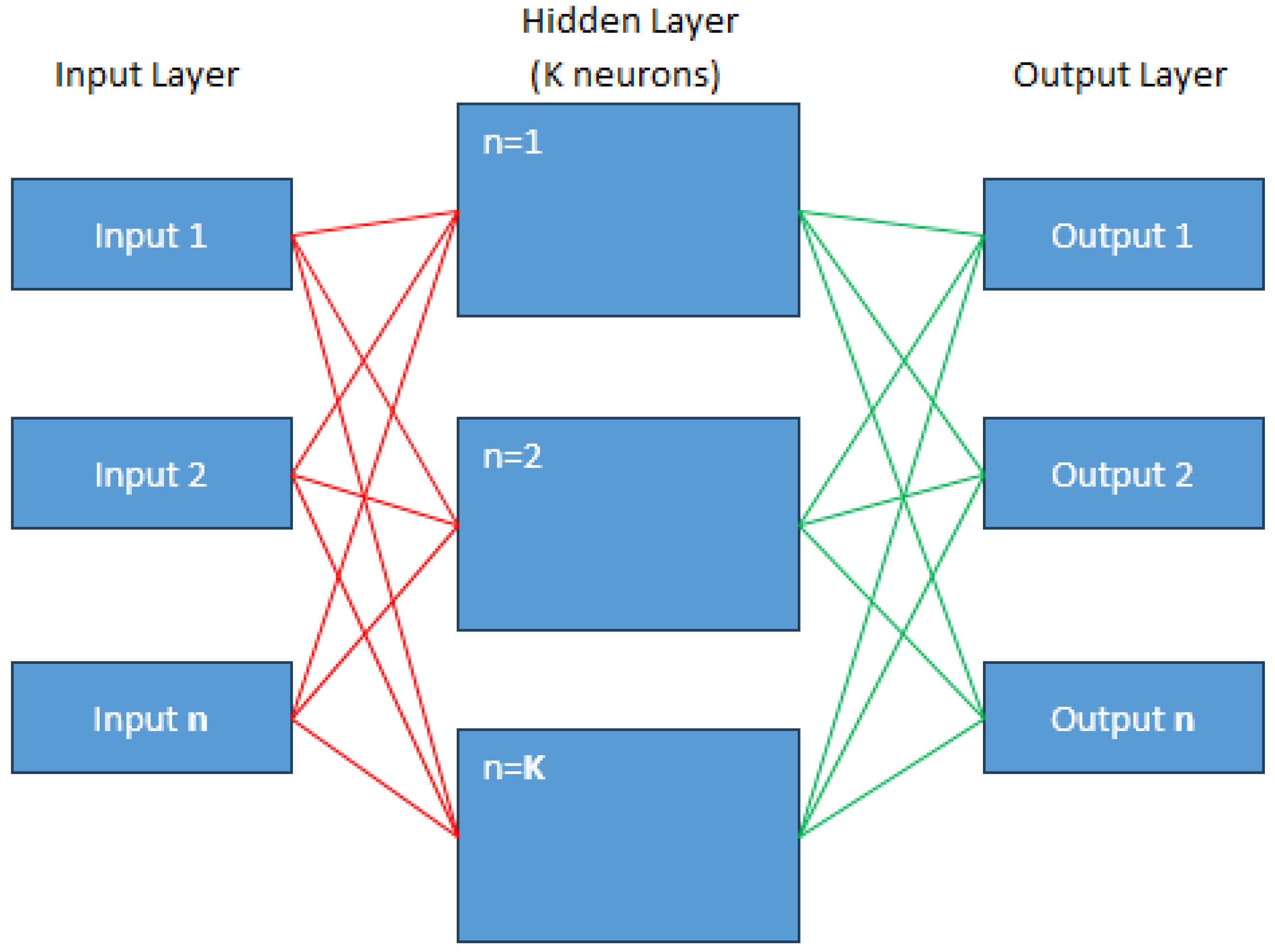 Buildings 14 03519 g009