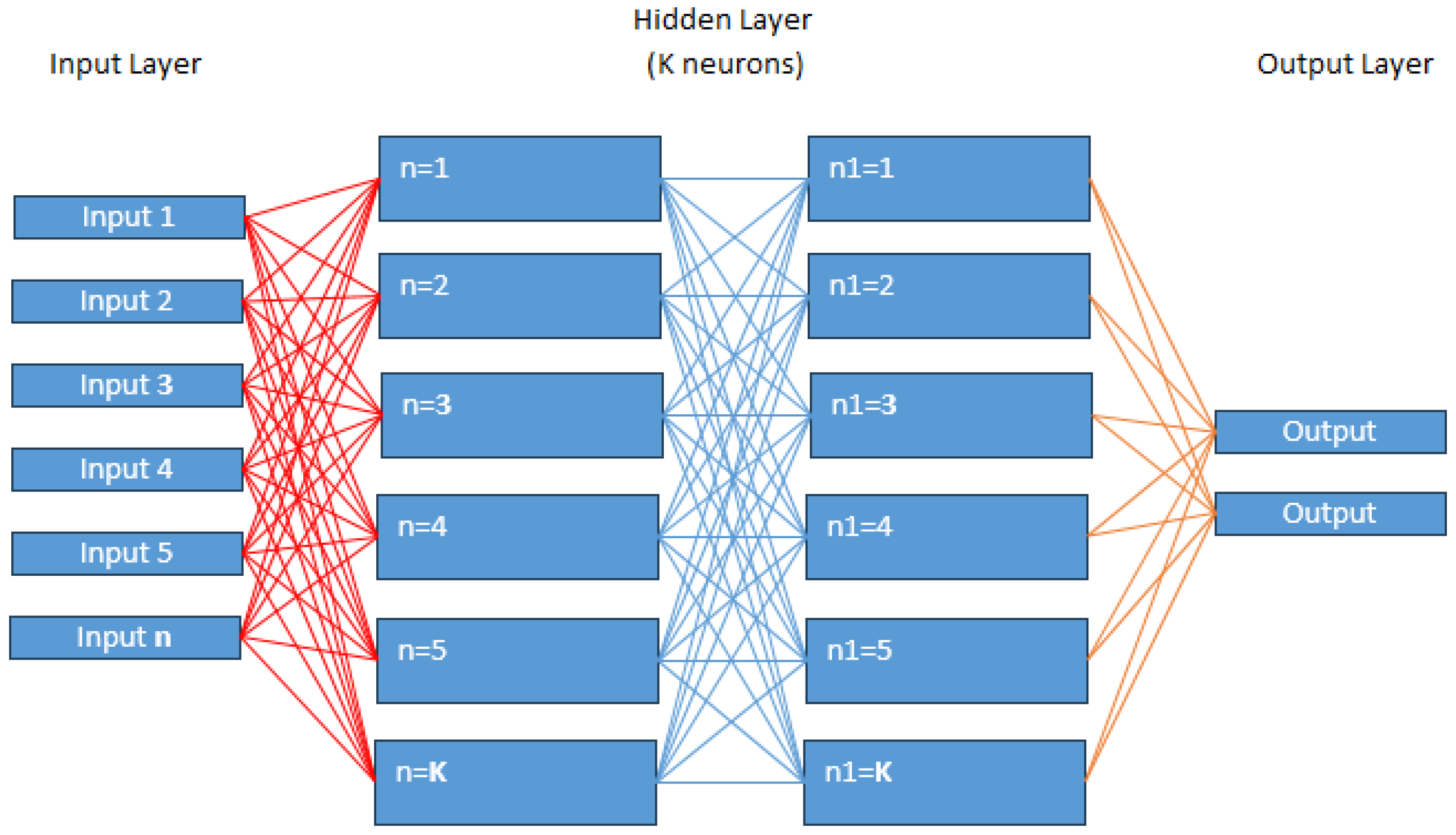 Buildings 14 03519 g010