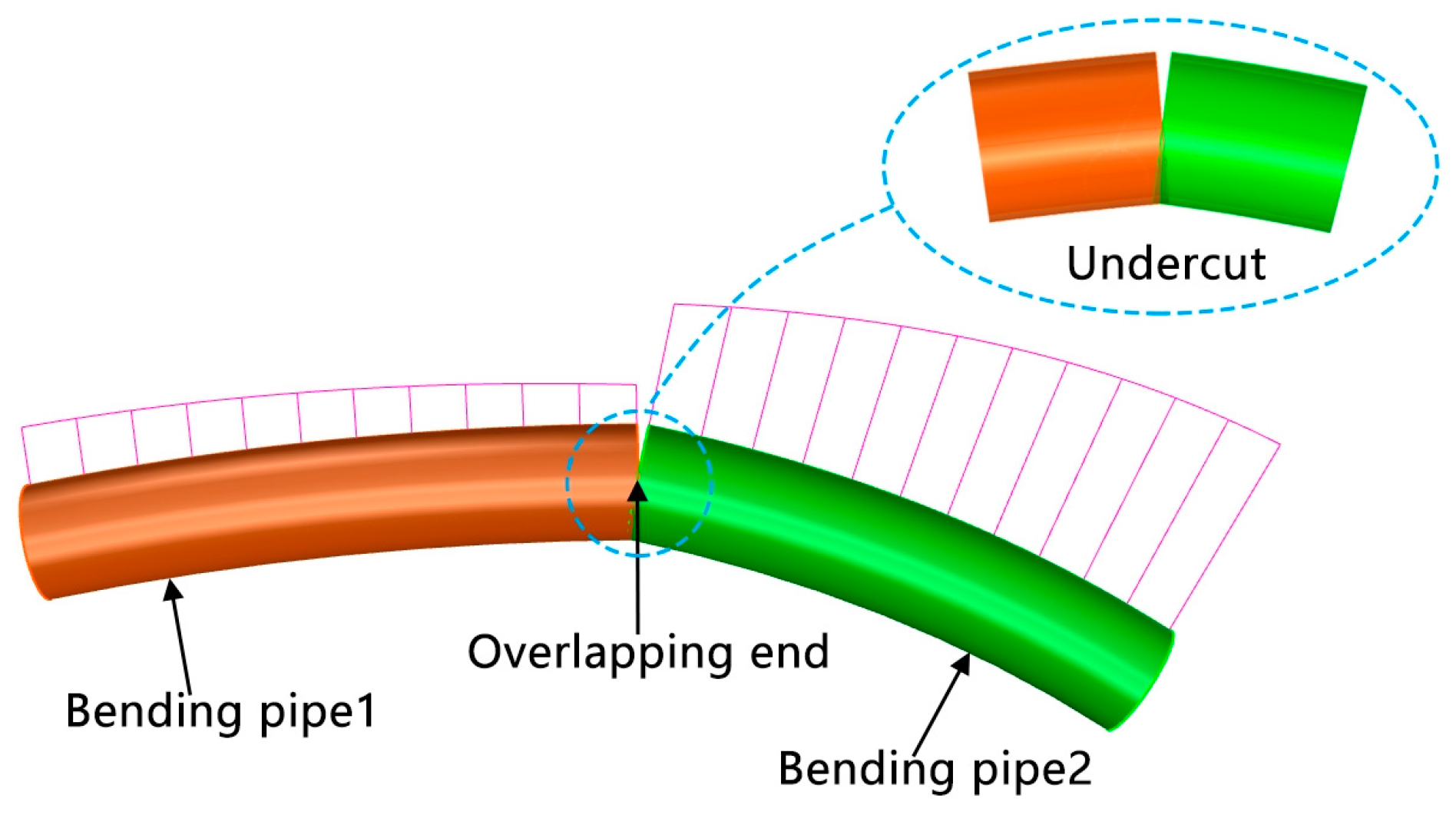 Buildings 14 03534 g003 Buildings 14 03534 g003