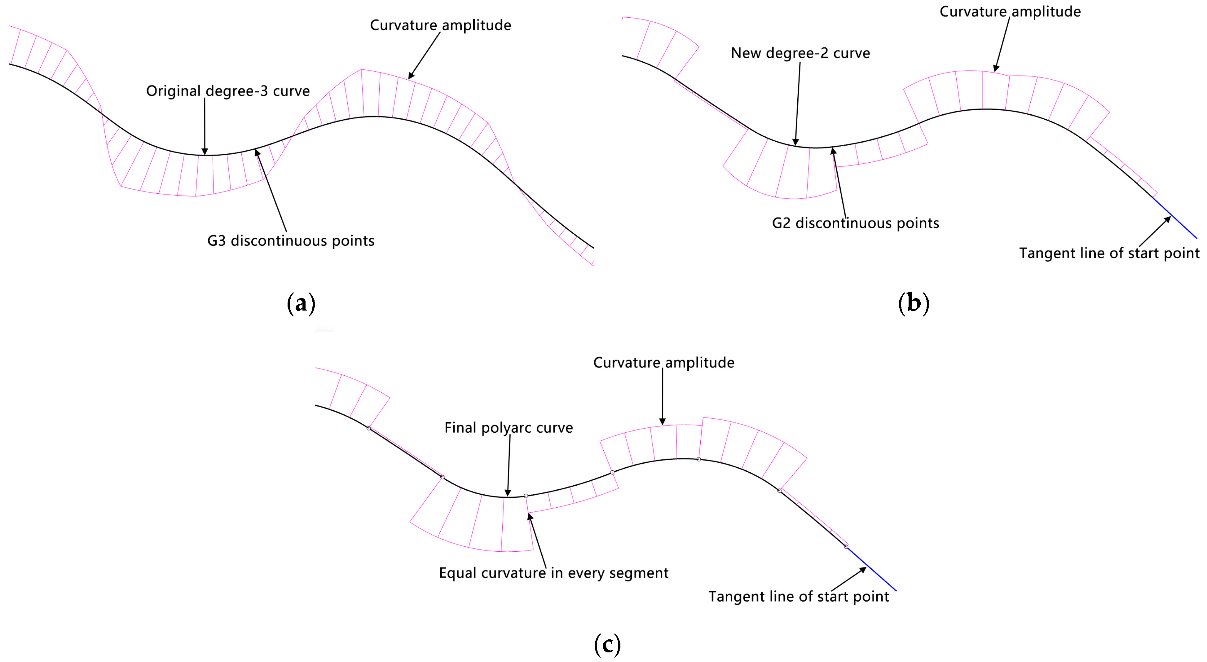 Buildings 14 03534 g004 Buildings 14 03534 g004