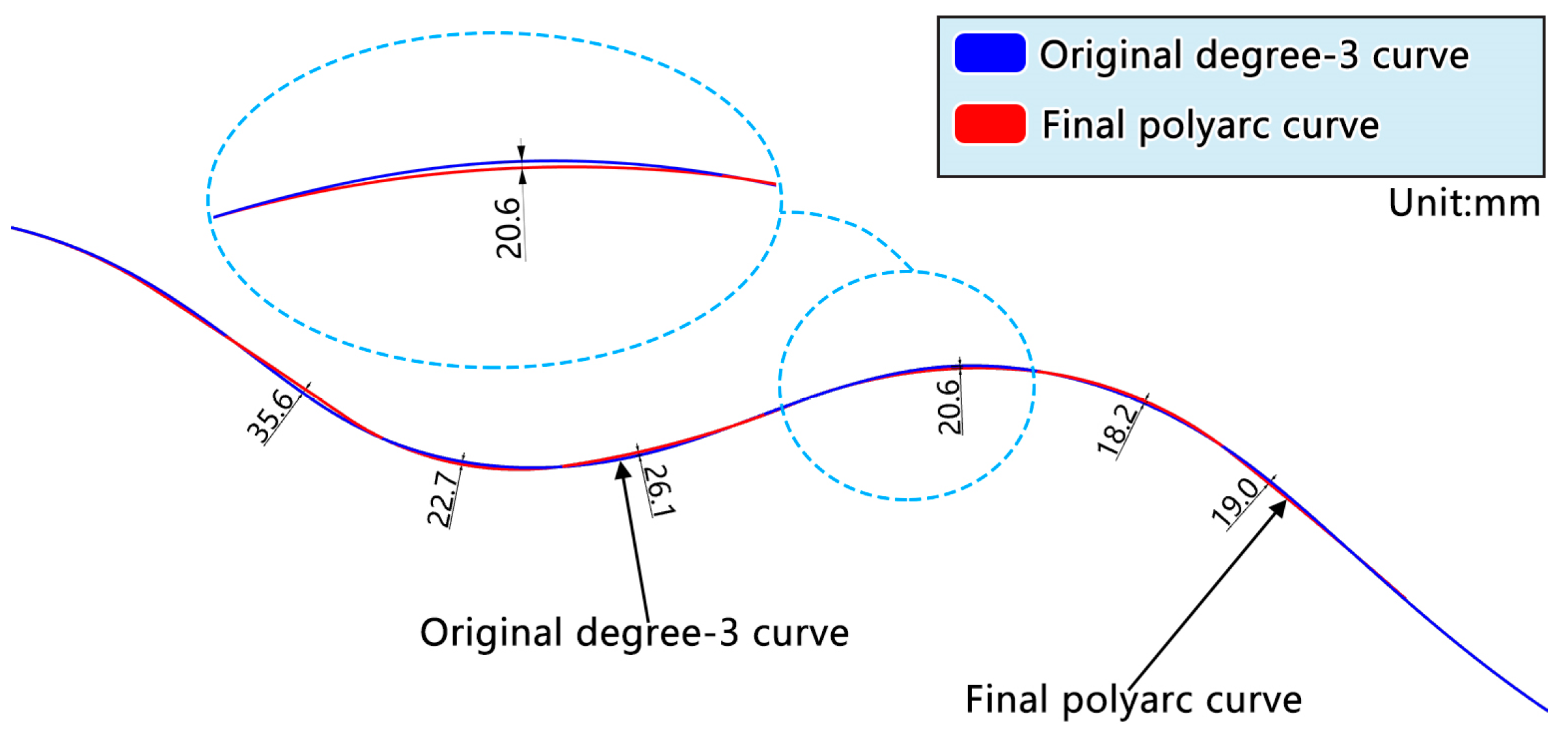 Buildings 14 03534 g005 Buildings 14 03534 g005