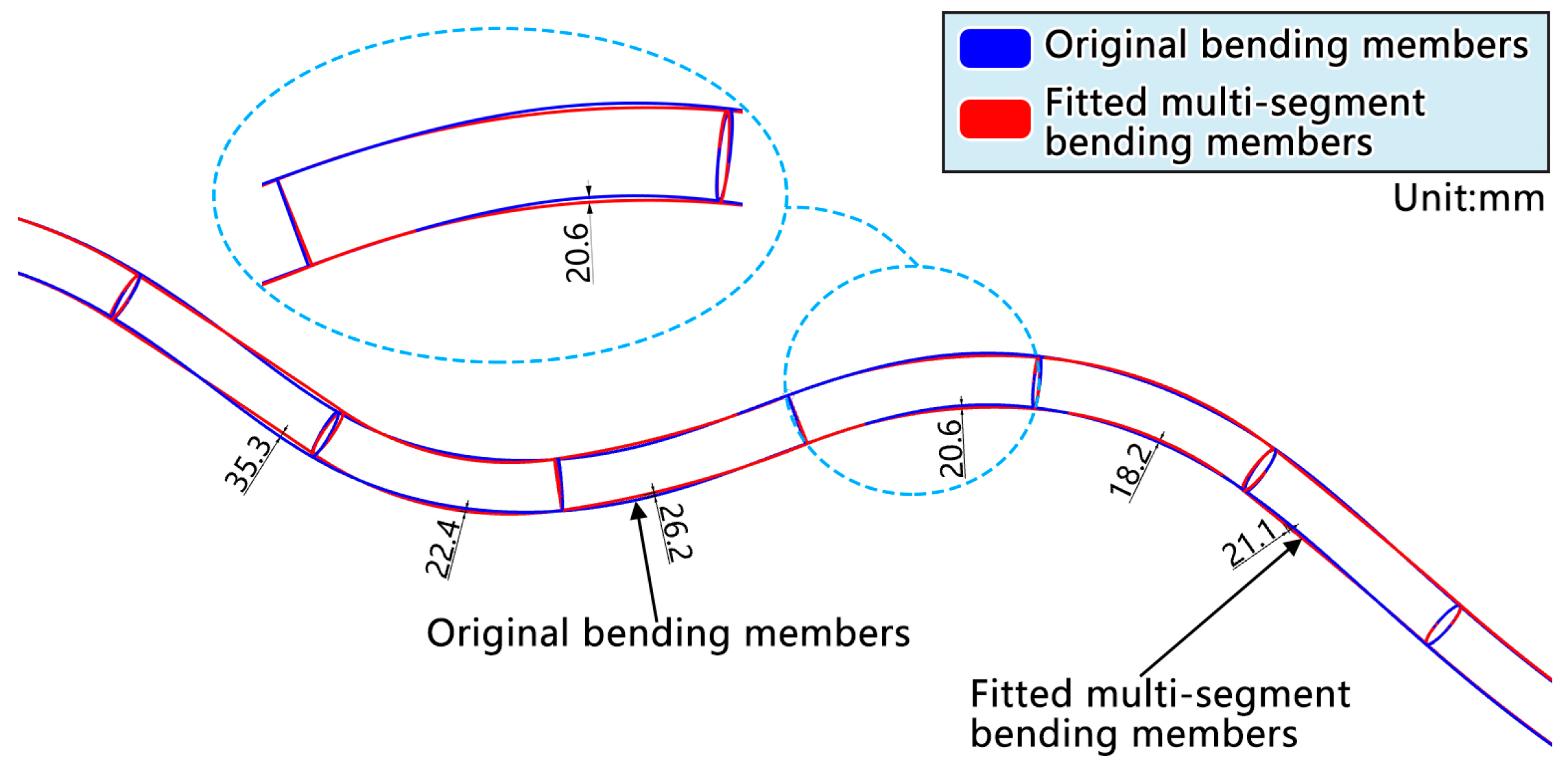 Buildings 14 03534 g006 Buildings 14 03534 g006