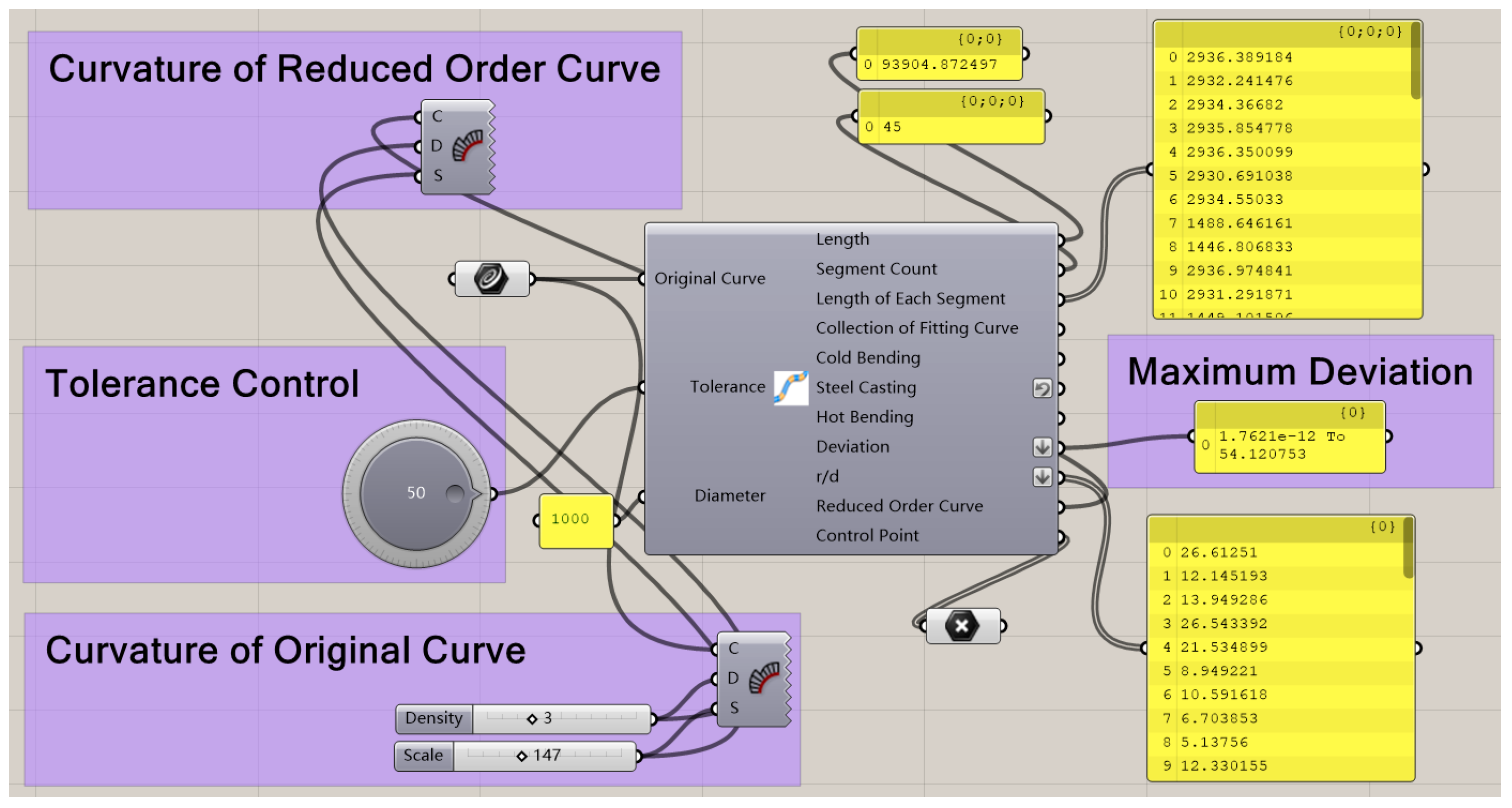 Buildings 14 03534 g007 Buildings 14 03534 g007