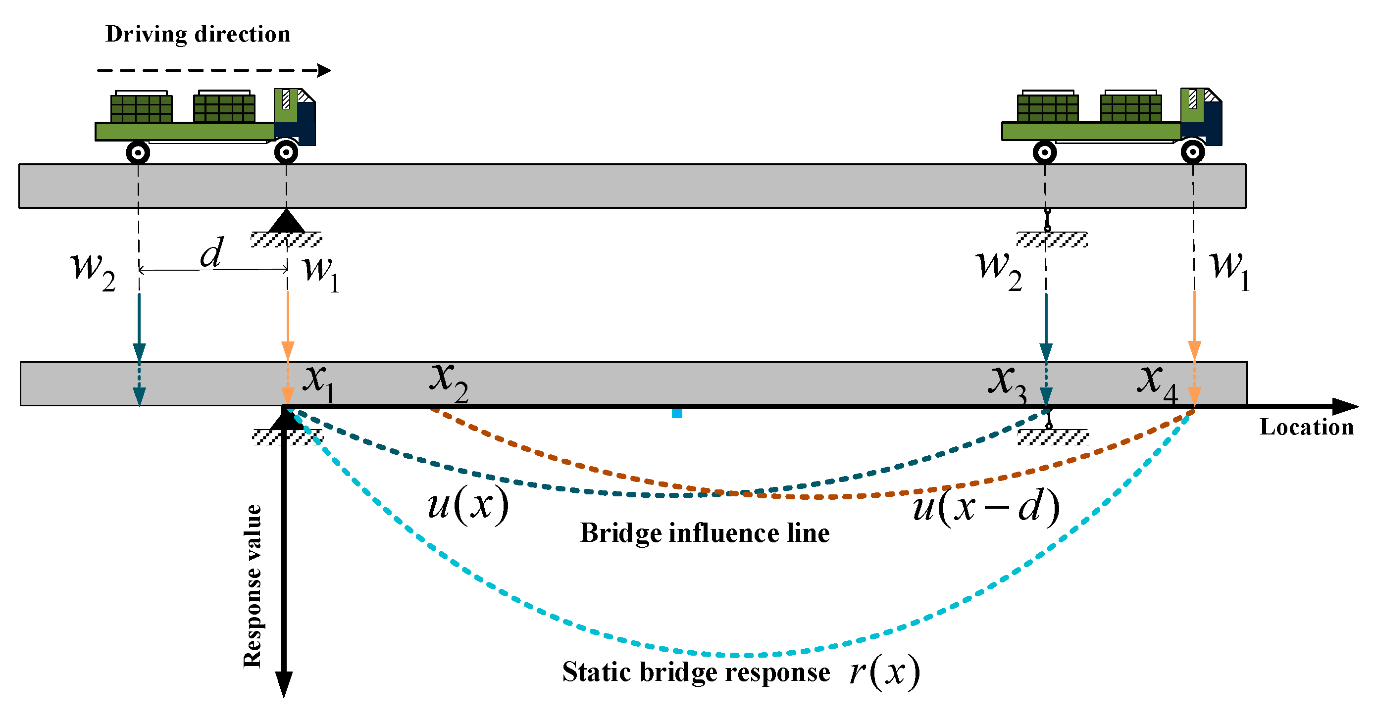 Buildings 14 03537 g003 Buildings 14 03537 g003