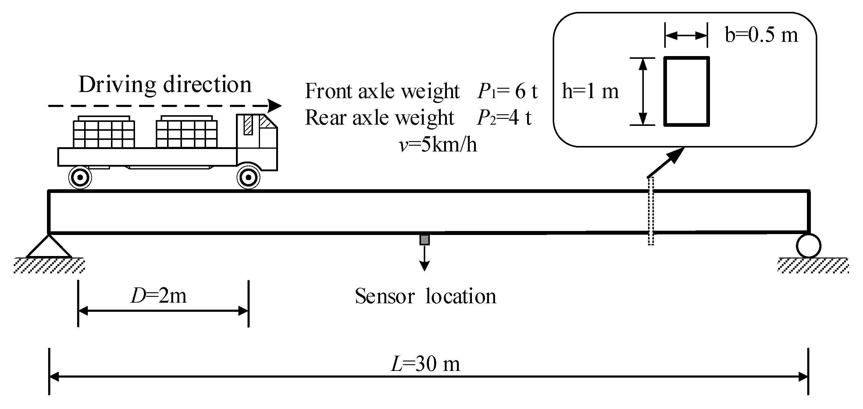 Buildings 14 03537 g005 Buildings 14 03537 g005