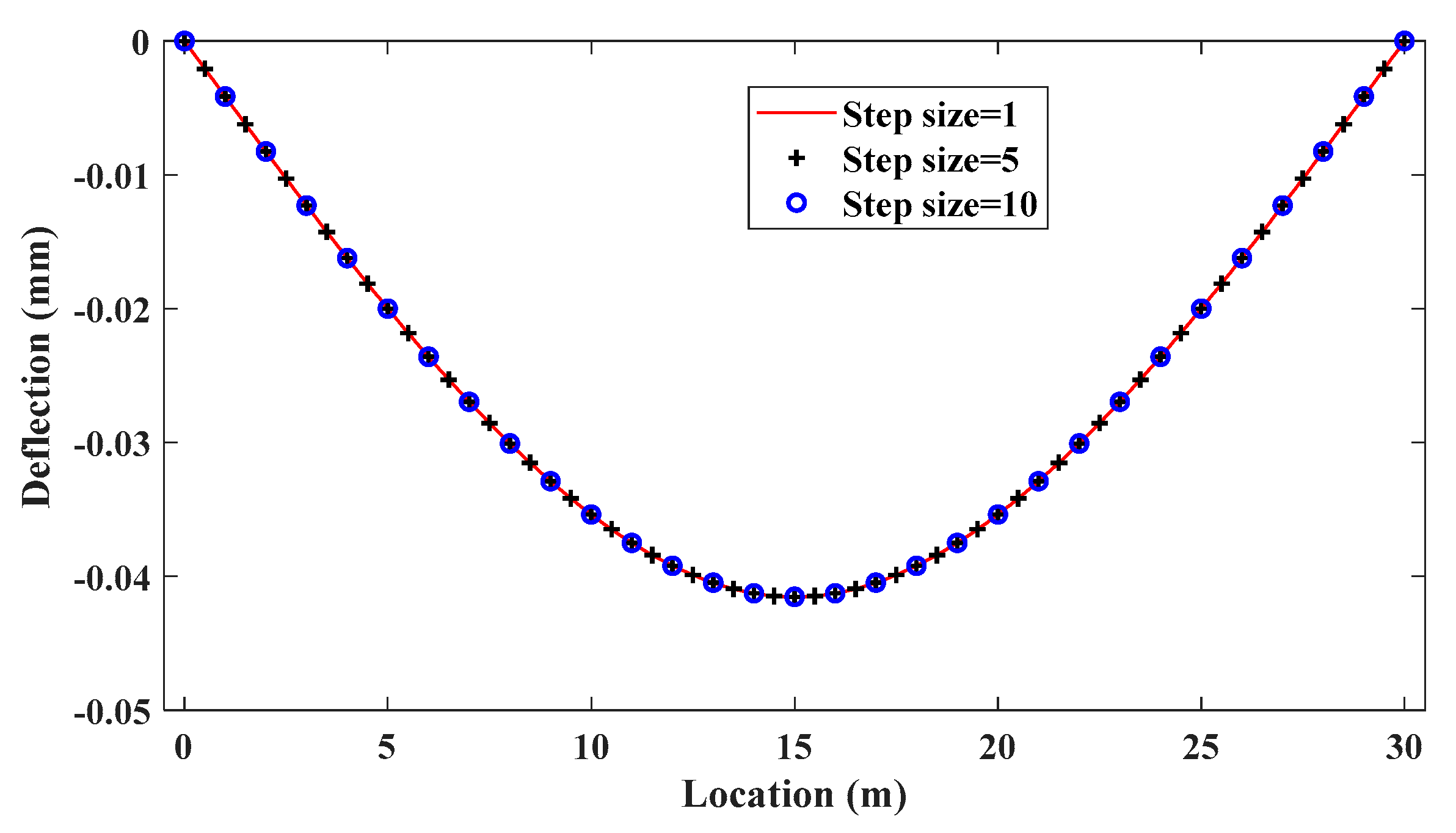 Buildings 14 03537 g009 Buildings 14 03537 g009