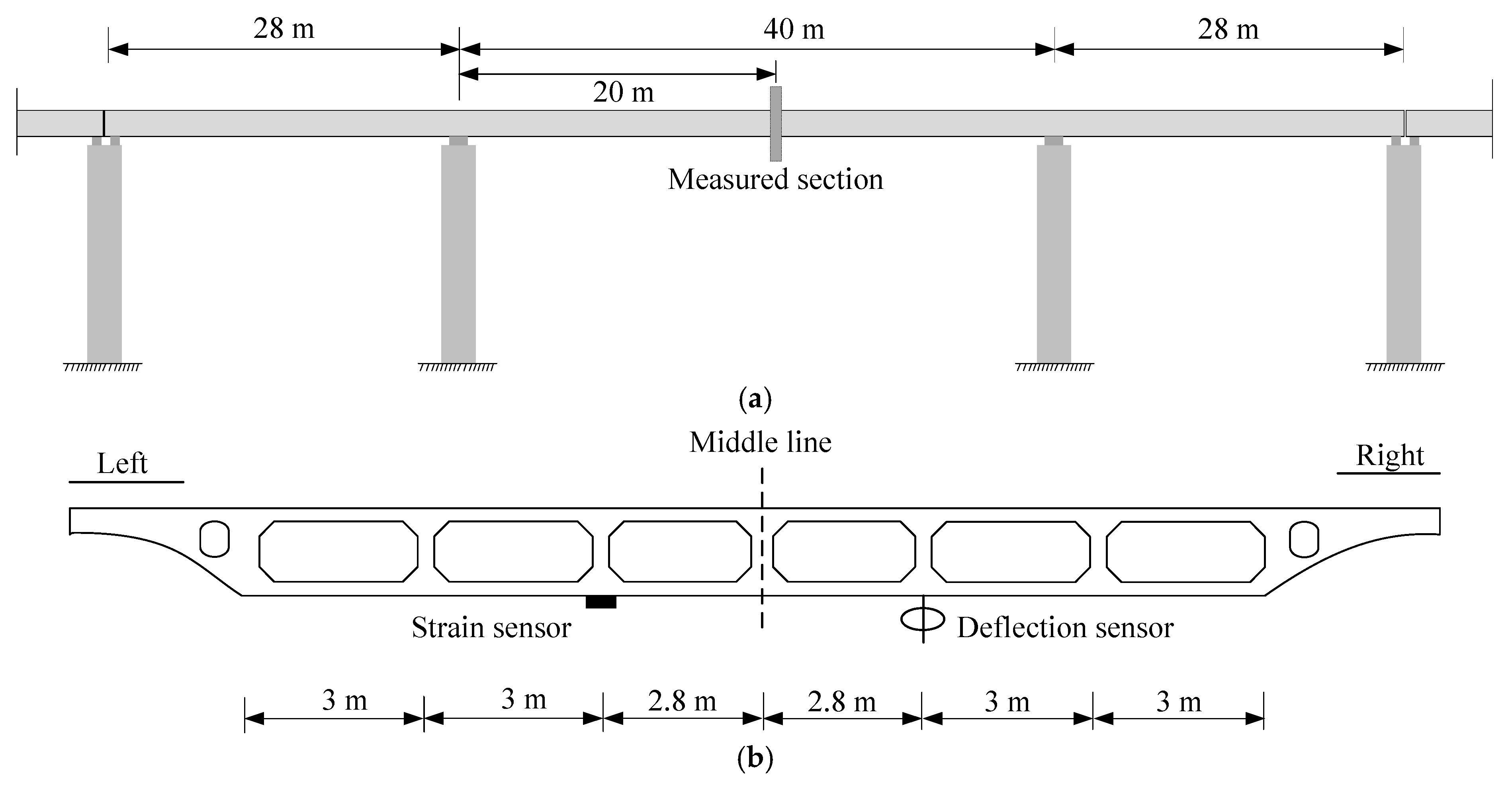 Buildings 14 03537 g016 Buildings 14 03537 g016