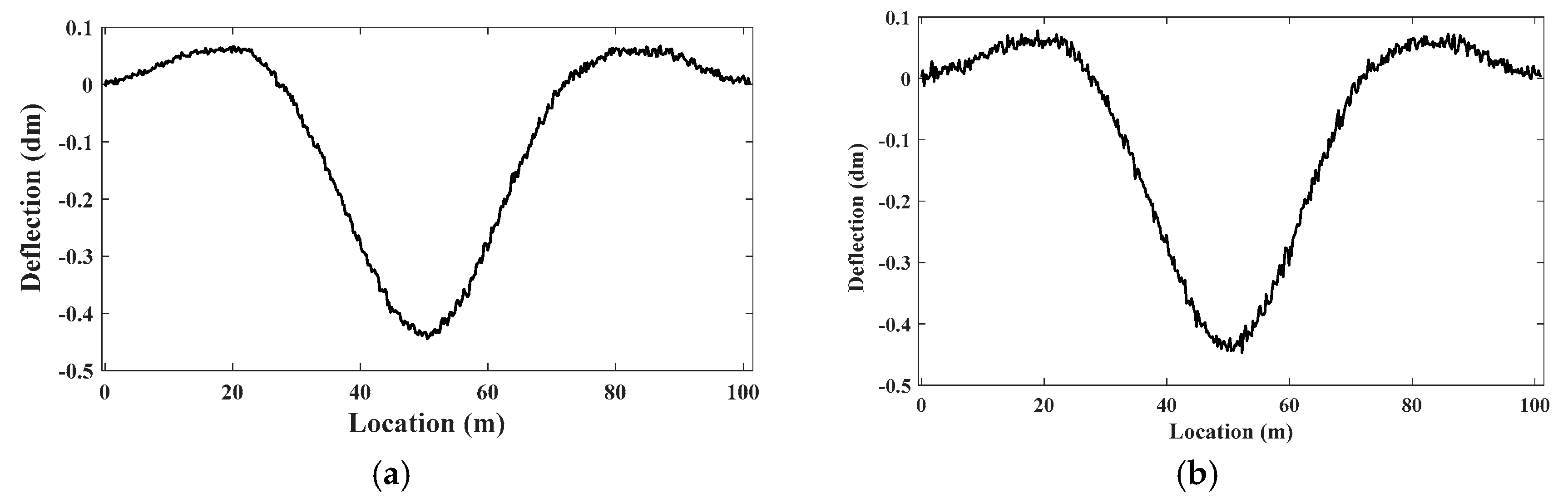 Buildings 14 03537 g018 Buildings 14 03537 g018