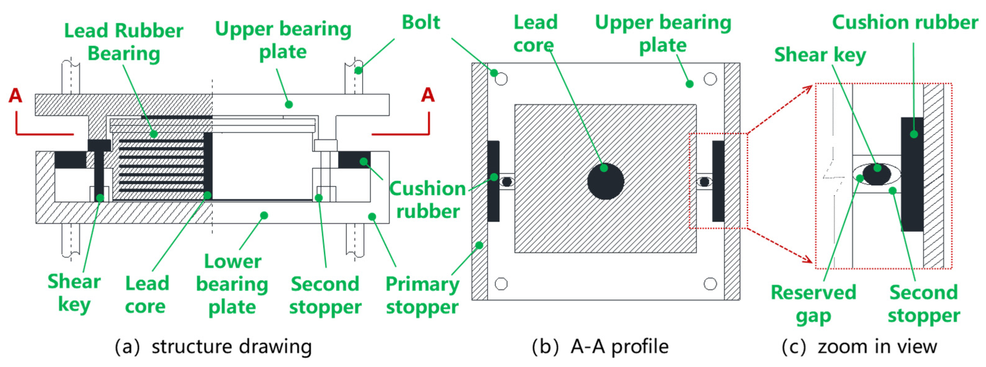 Buildings 14 03539 g001