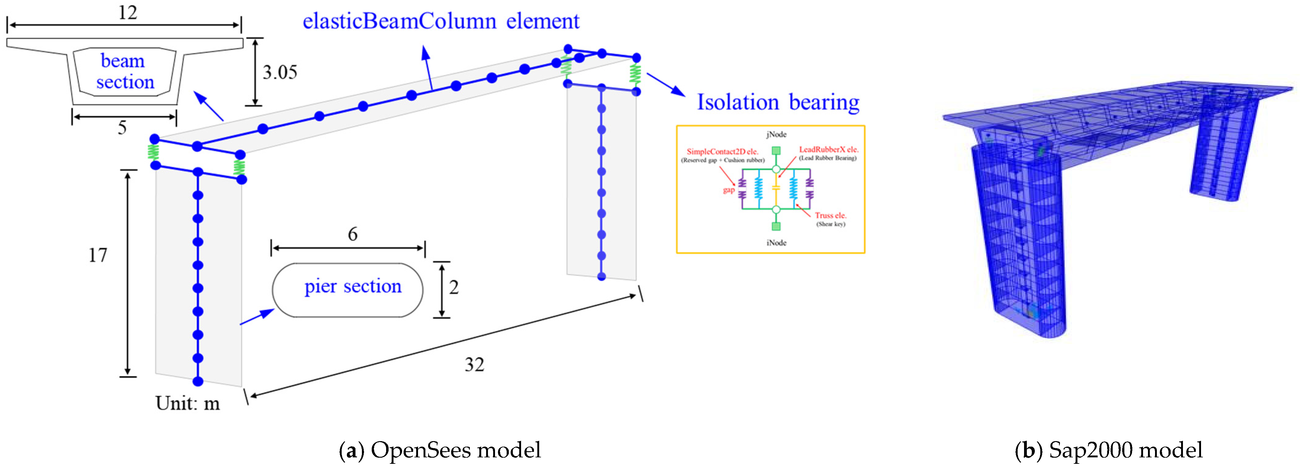 Buildings 14 03539 g005