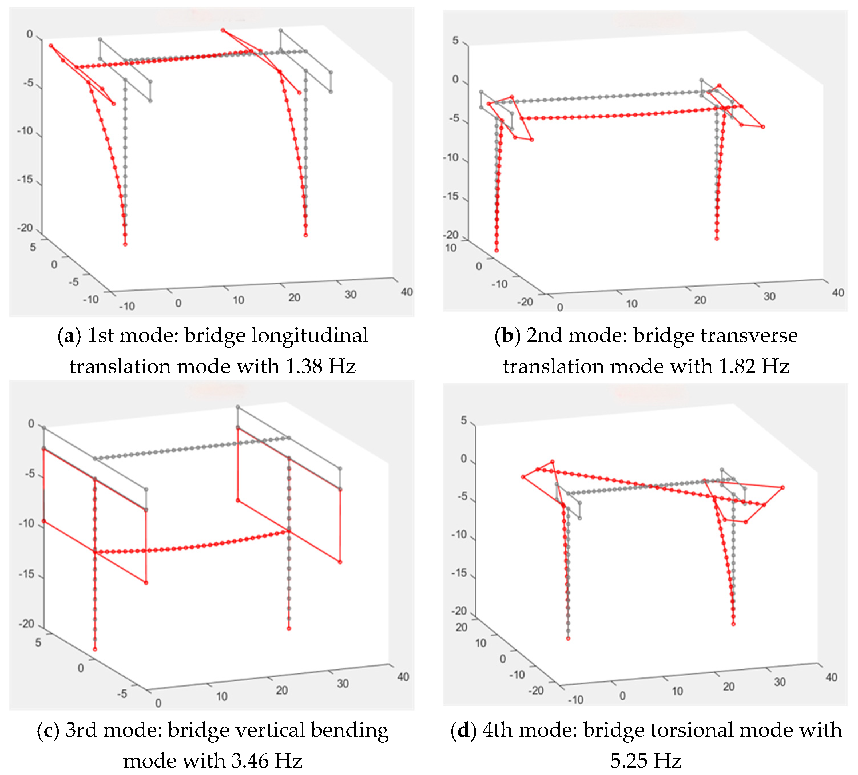 Buildings 14 03539 g006