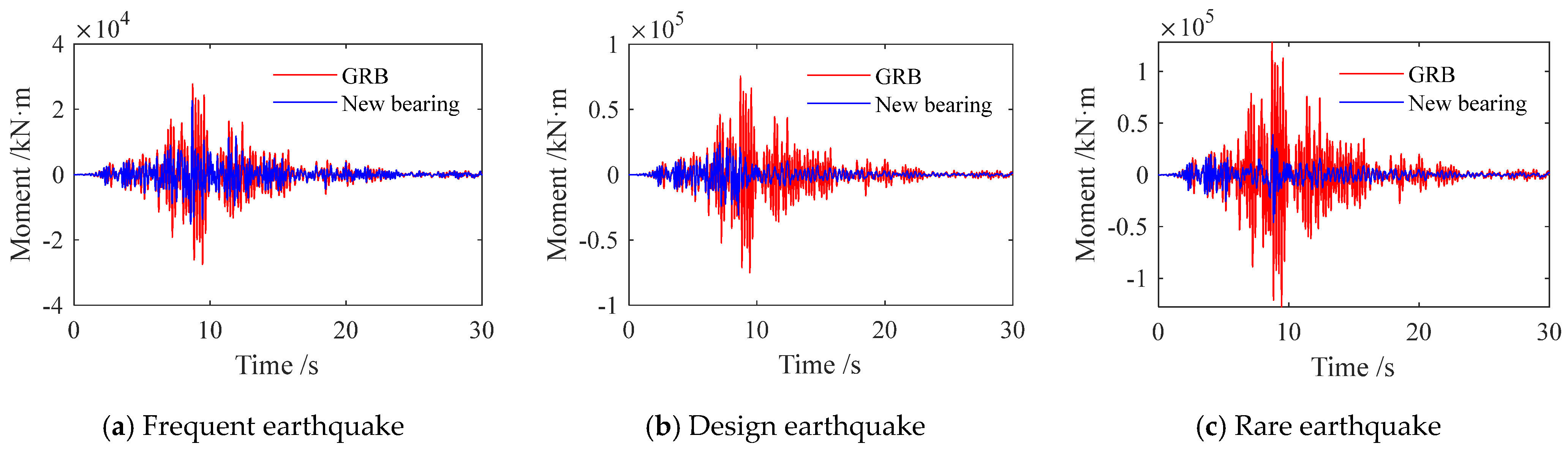 Buildings 14 03539 g011