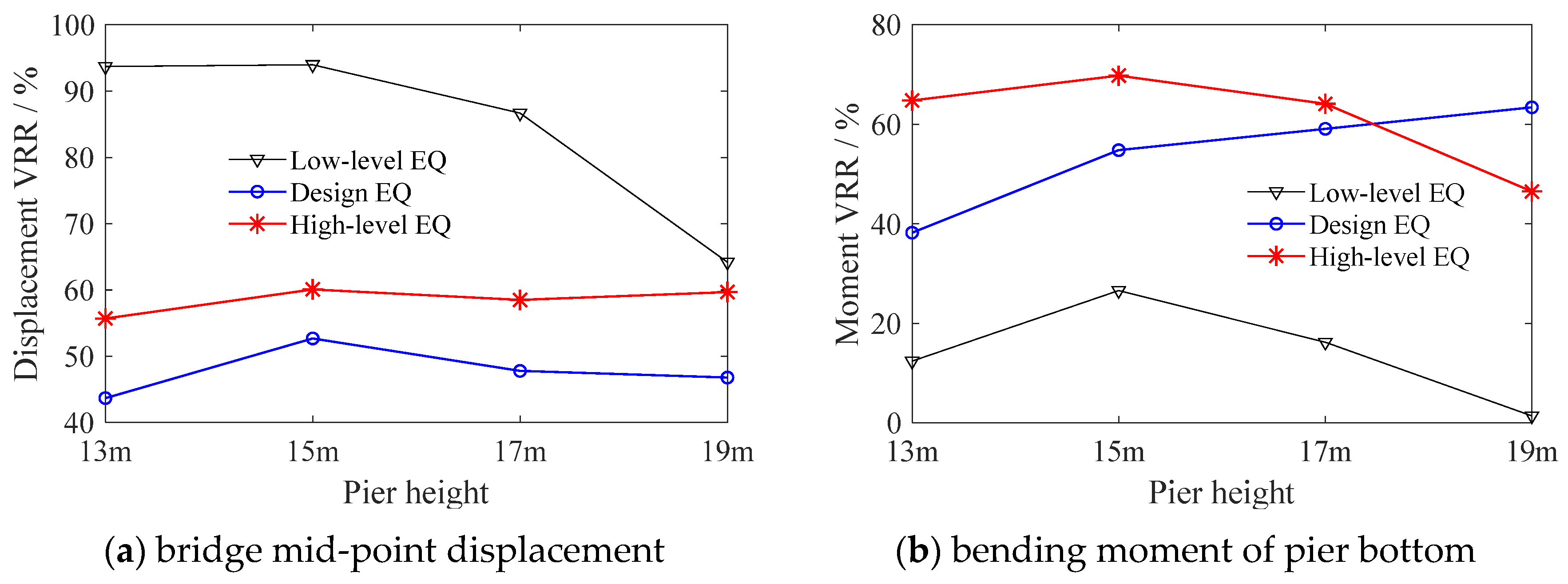 Buildings 14 03539 g014